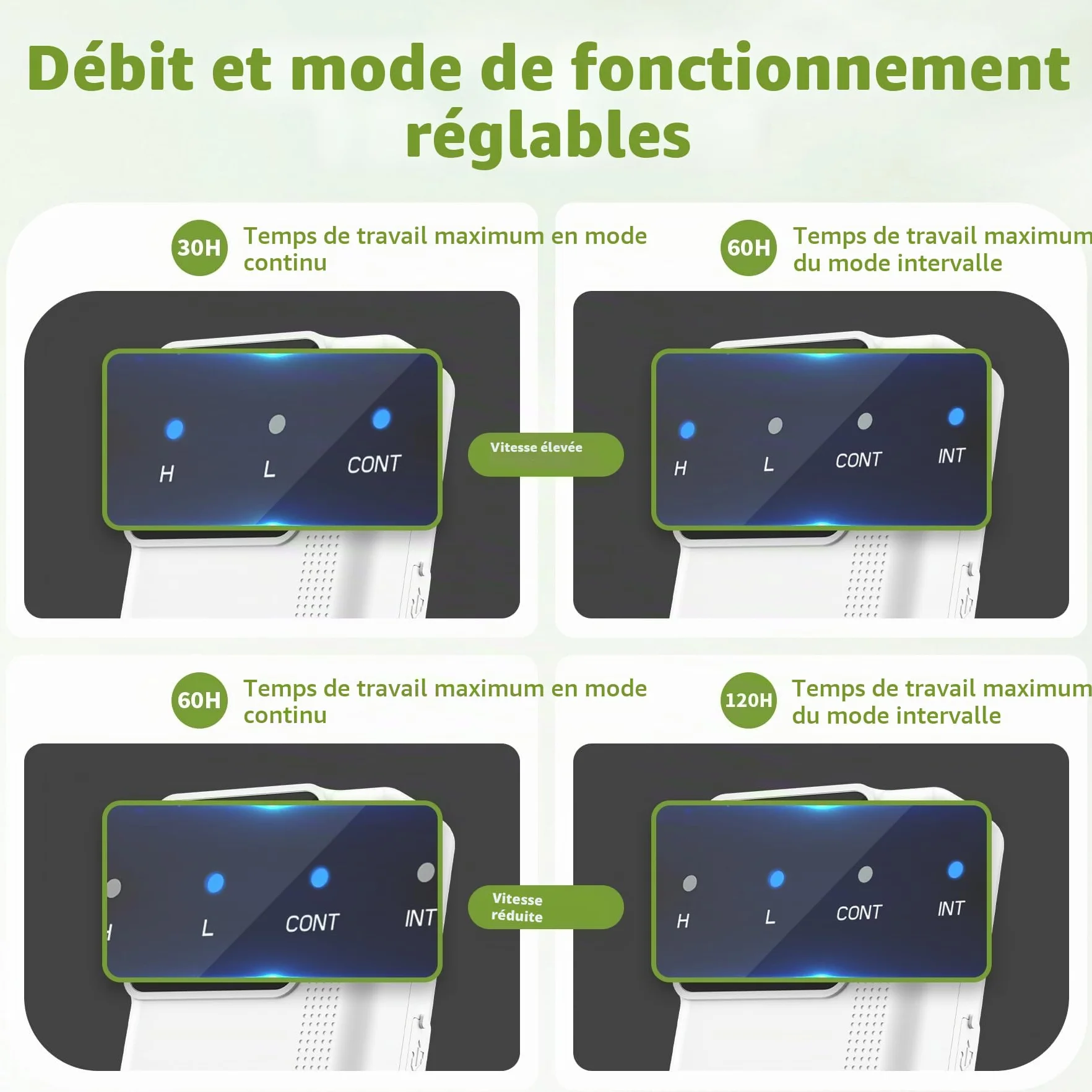 Forever Speed Pompe à Air pour Aquarium LED Rechargeable Réglable avec Batterie 2 Sorties