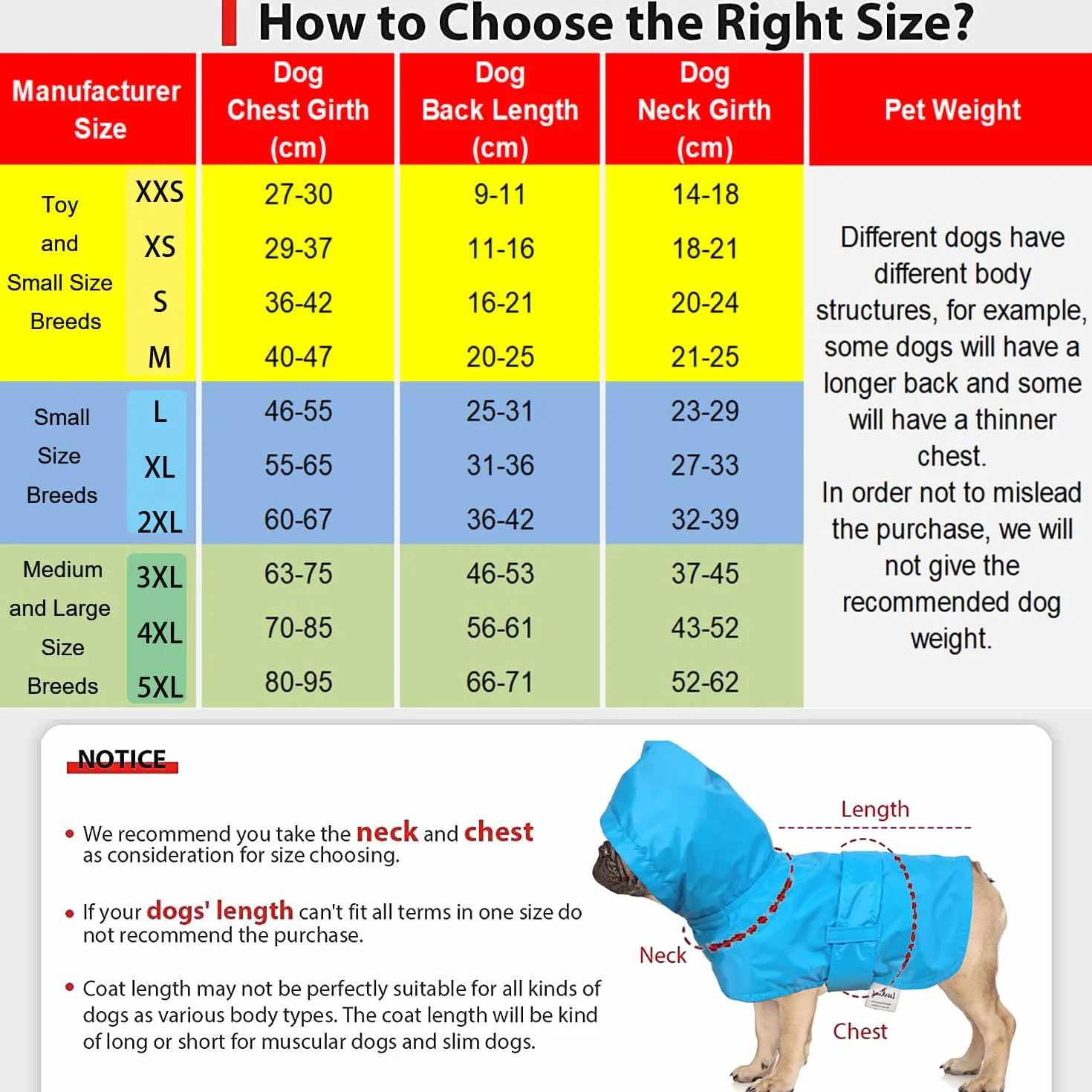 LeerKing Manteaux Imperméable pour Chien avec Capuche Veste de Pluie 10 Tailles pour Toutes Les Races Petites Moyennes et Grandes, Jaune XXS