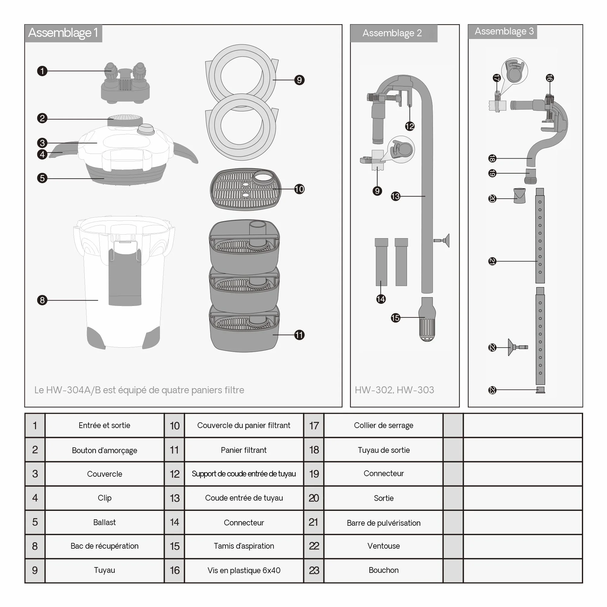 SunSun HW-302 Filtre extérieur pour Aquarium 1000 l/h 3 Étapes de Filtration 18W