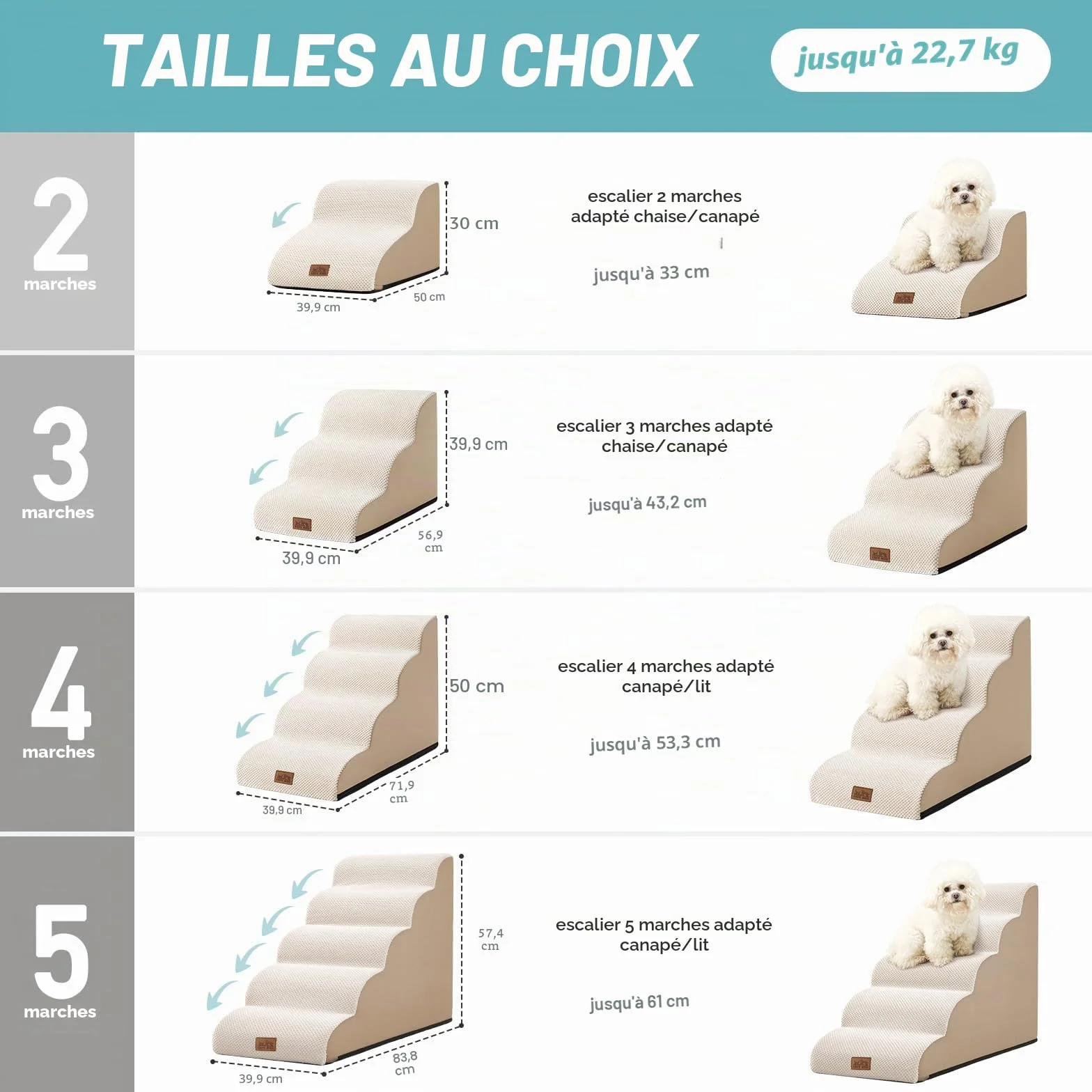 COZY KISS Escalier pour Chien avec Couvercle Amovible, Éponge, Beige, 40x57x40cm