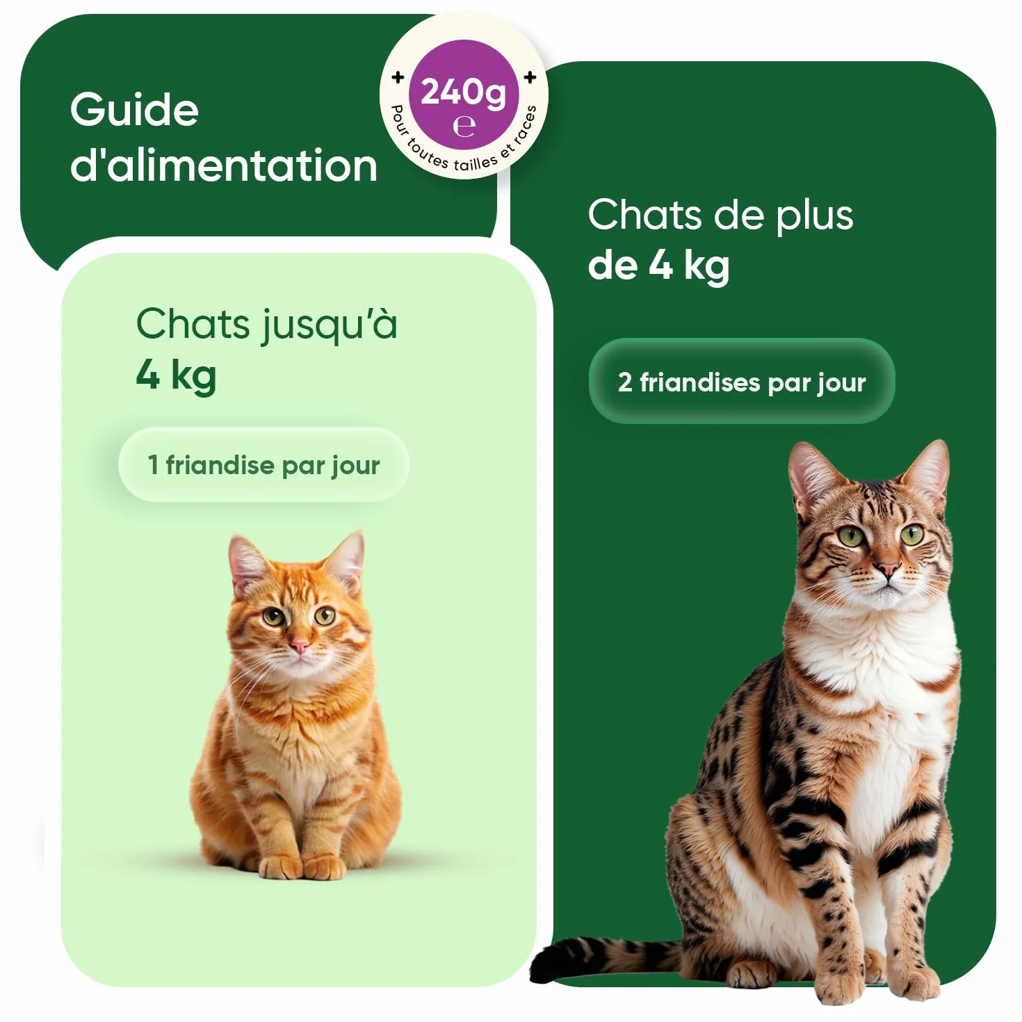 Animigo Calmant Chat 120 Friandises Bouchées Tendres Taurine Ashwagandha Passiflore Mélisse Vitamine B1 Magnésium