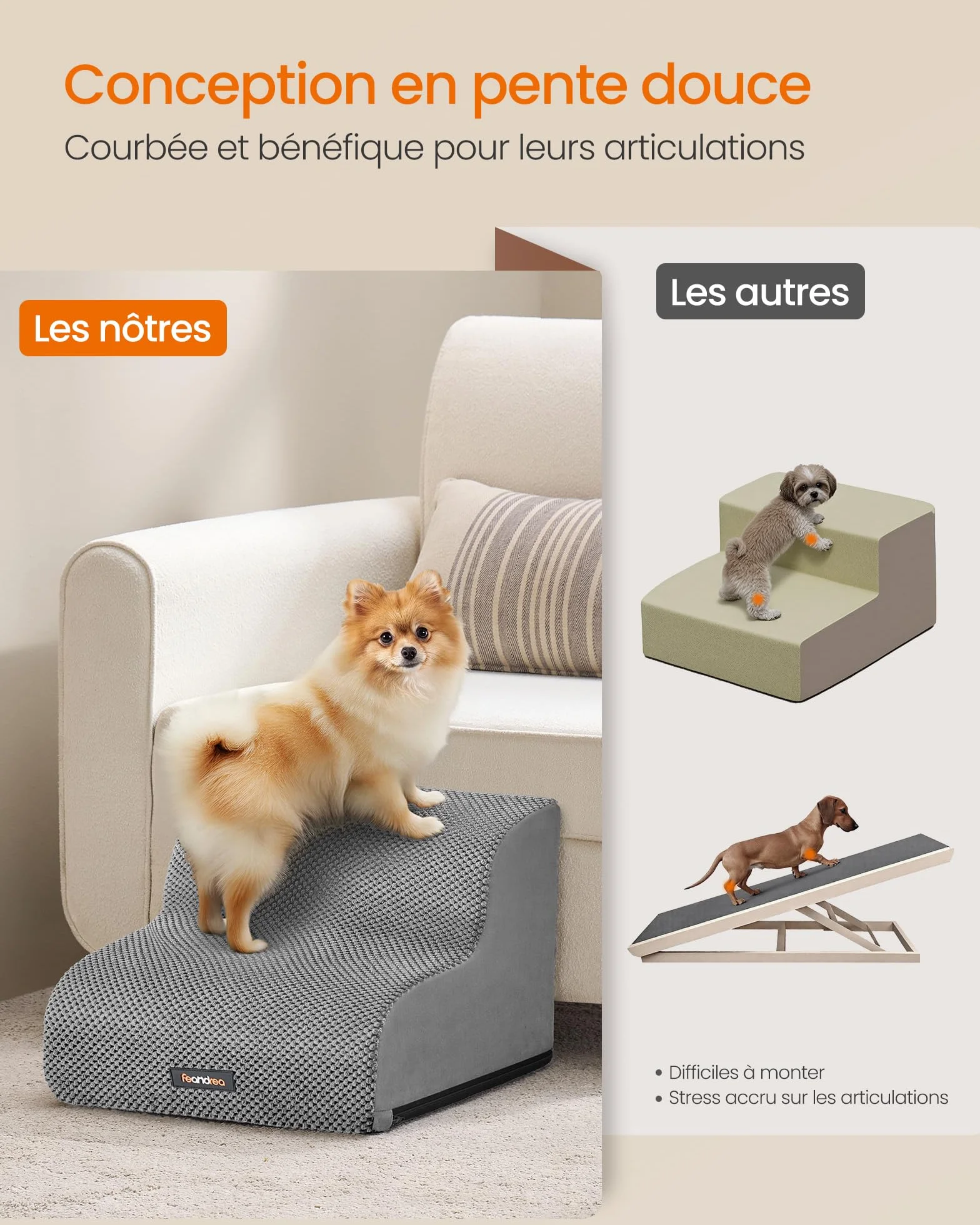 Feandrea Escalier pour Chien 2 Marches Velours Gaufré Imperméable Antidérapant Housse Amovible Lavable Gris Tourterelle