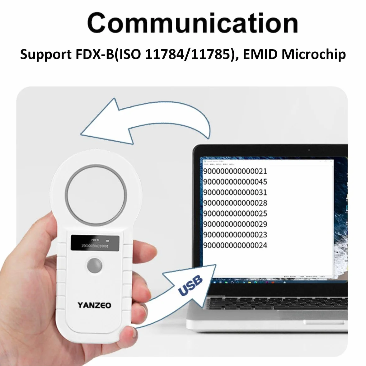 YANZEO AR180C Lecteur de Puce PET 134.2 kHz Scanner Microchip FDX-B ISO 11784/11785 Chat Chien