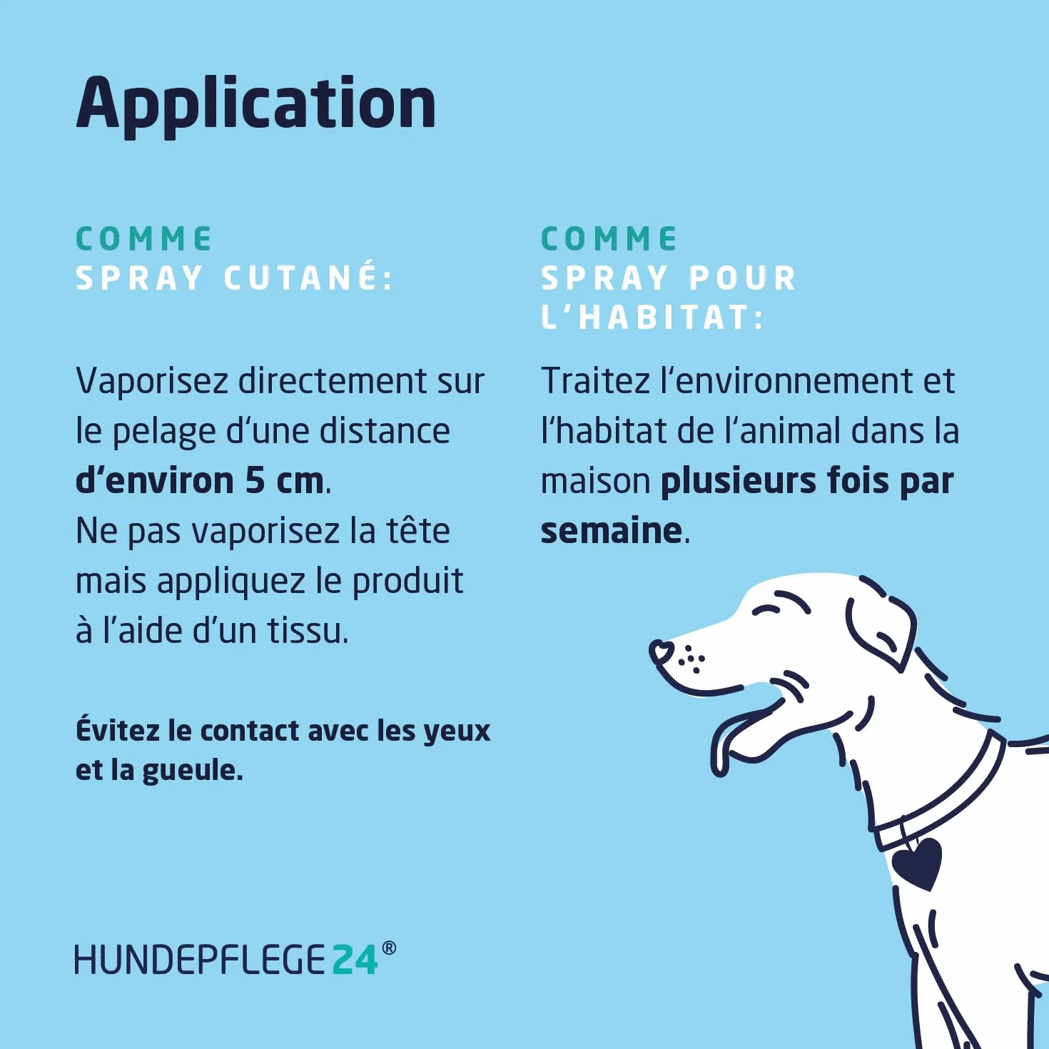 Spray Anti Tiques et Anti Puces Chien 500ml - Protection Efficace Contre Tiques, Puces & Acariens avec Géraniol et Aloe Vera