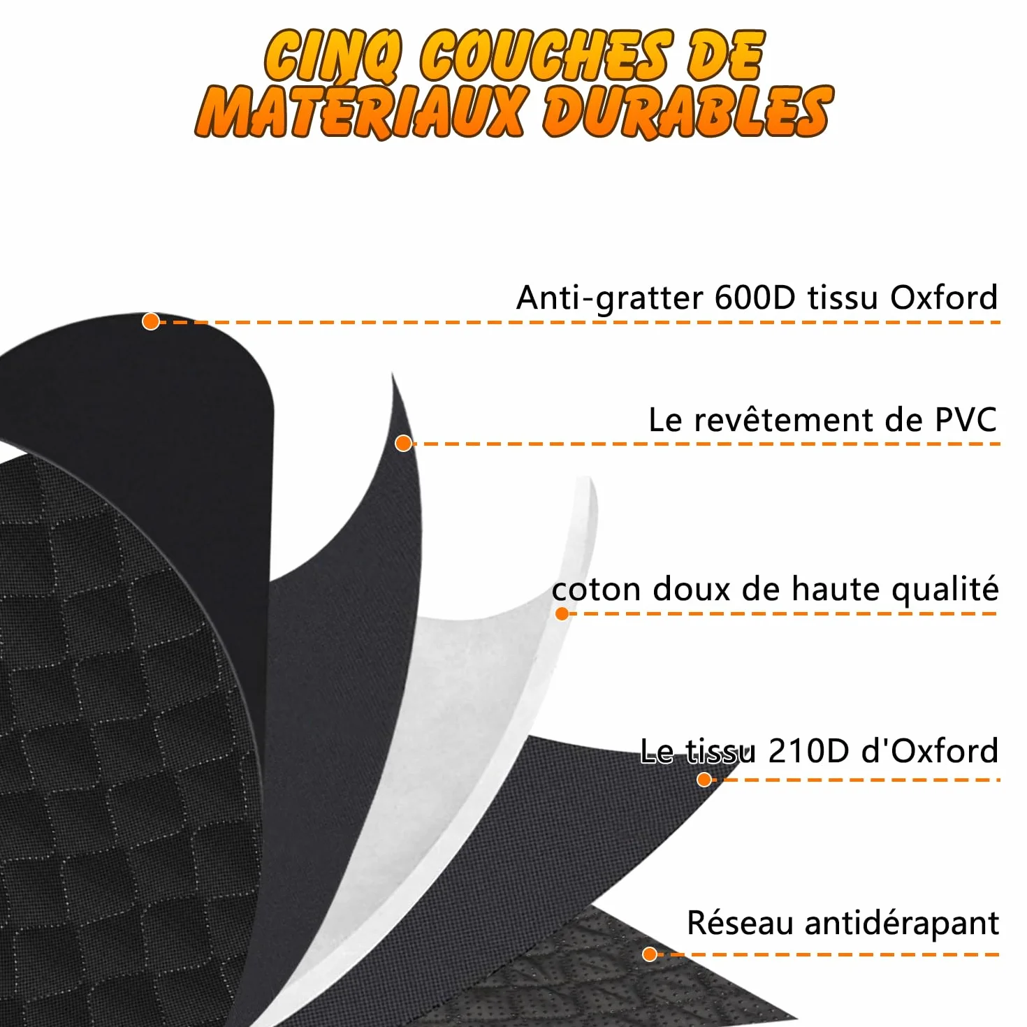 Alfheim Housse de Protection de Coffre de Voiture Imperméable Antidérapante Lavable pour Break SUV