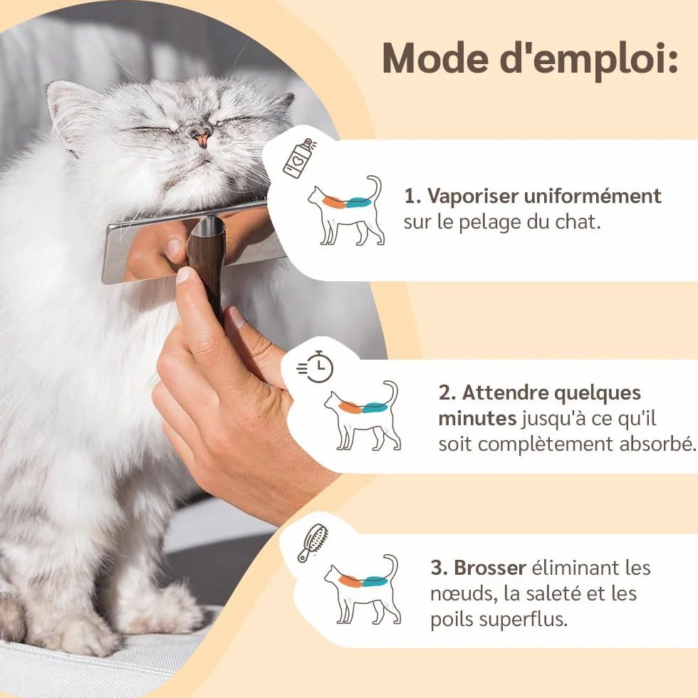 Amusi Spray Démêlant pour Chat 250 ml – Démêlant Poils Longs sans Rinçage, Naturel & Végétalien – Pelage Doux et Brillant – Fabriqué en Italie