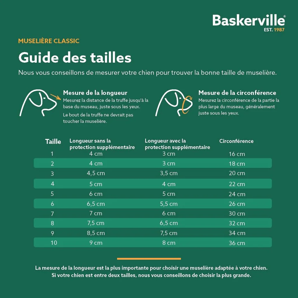 MUSELIÈRE PANIER BASKERVILLE CLASSIC - Laisse le chien boire/haleter, l’empêche de mordre/faire les poubelles, idéal pour les chiens à long museau, respirante, pour les grands chiens (Taille 10)