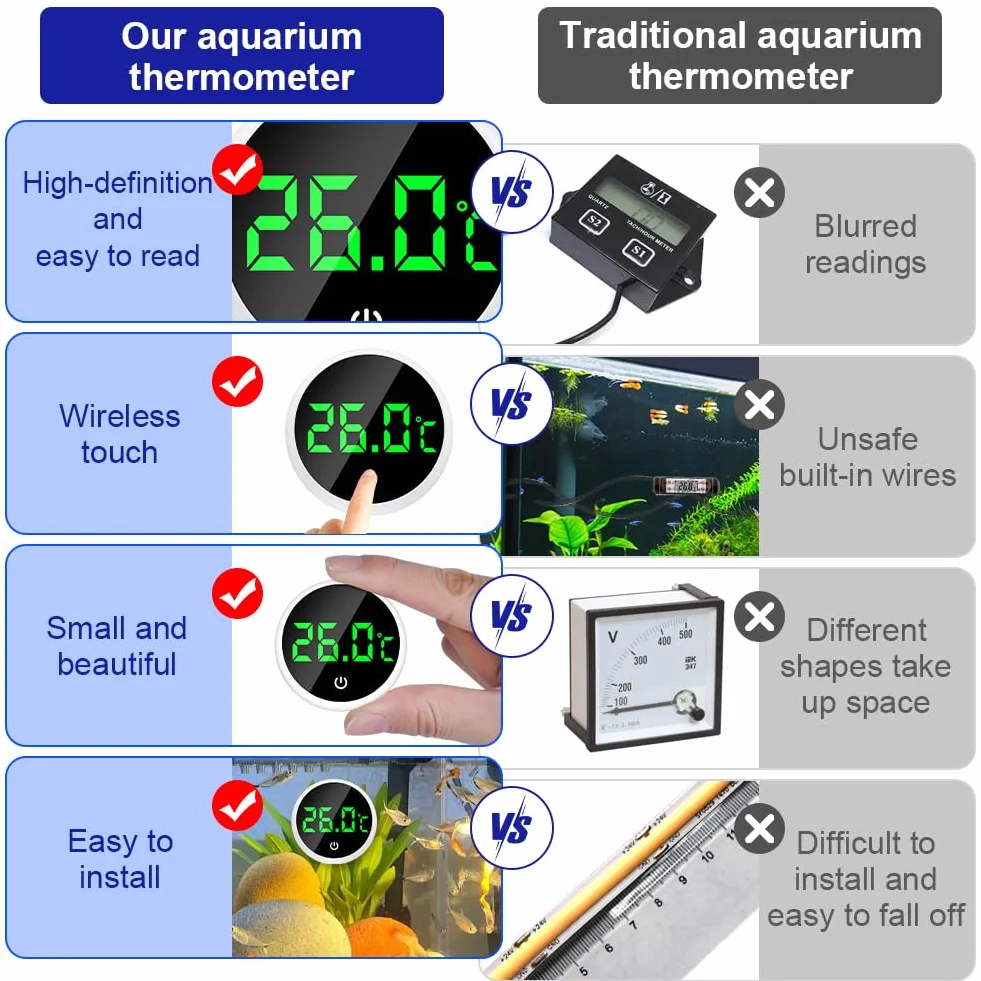 Flintronic Thermomètre d'Aquarium Numérique, Affichage LED, Capteur de Température Haute Précision