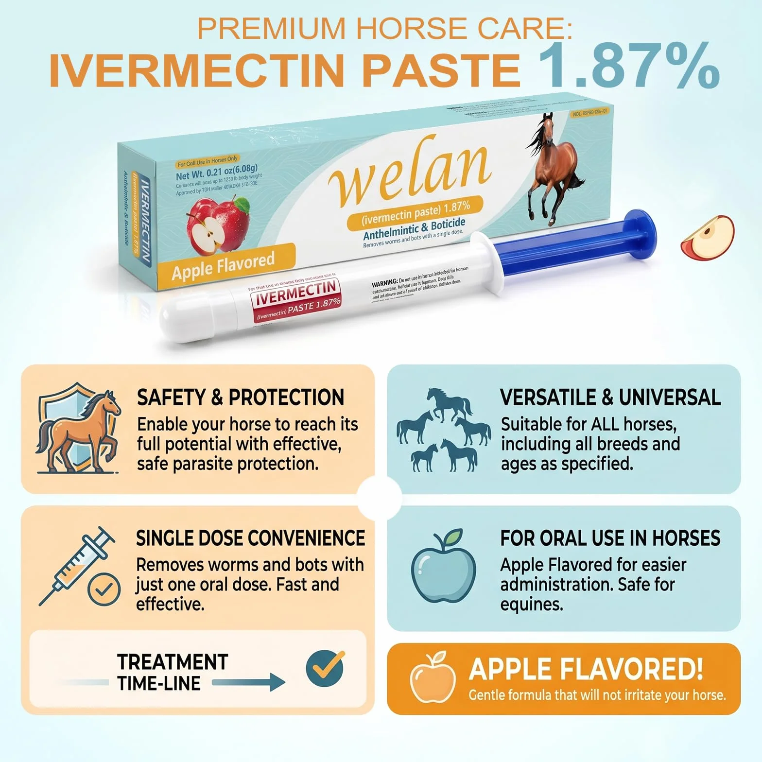 Lot de 6 gels pour chevaux 1,87 % goût pomme pour chevaux jusqu'à 567 kg - Gel simple pour tous les âges