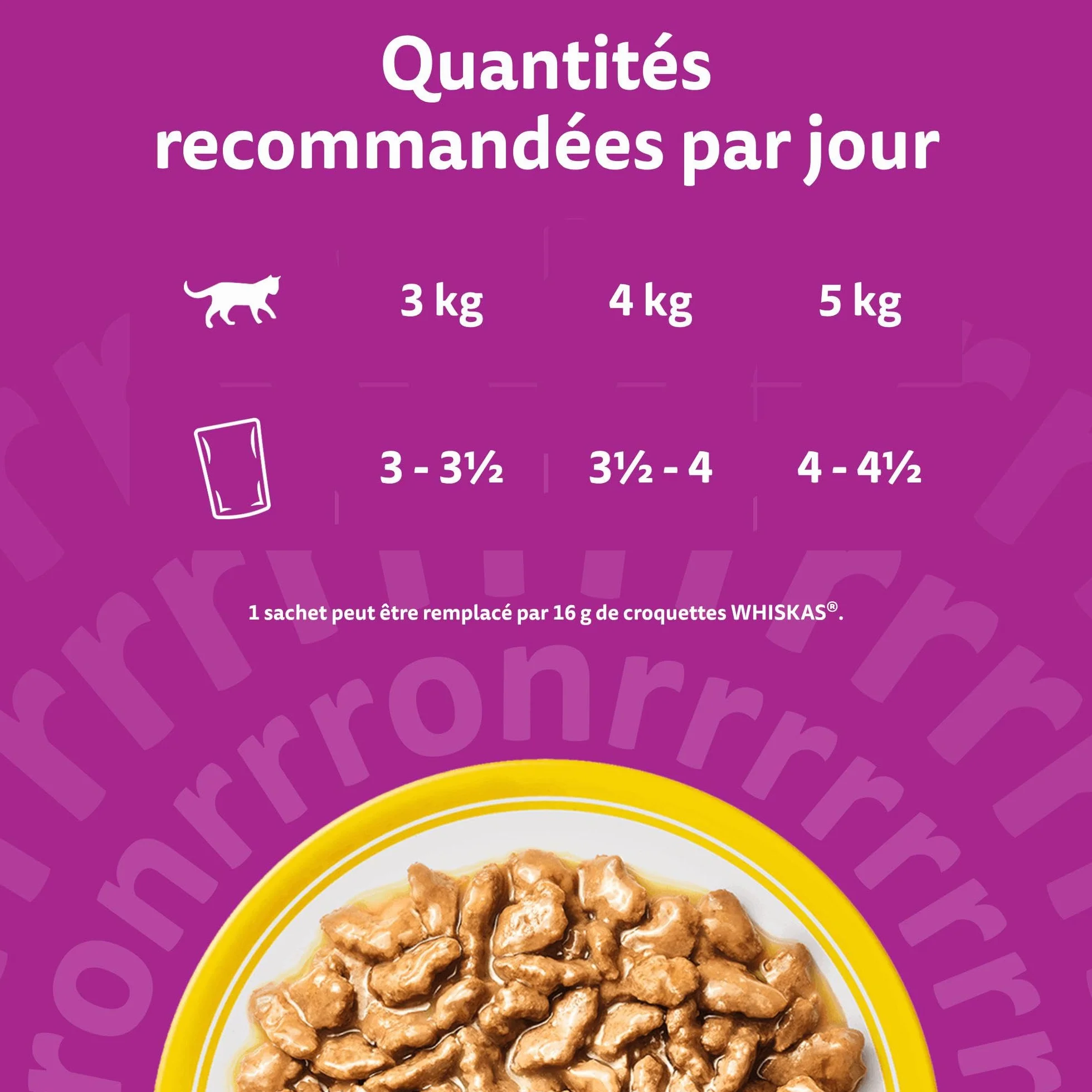 WHISKAS Aliment humide en sauce Chat senior 7+ 12x85g Festins à la Volaille (Lot de 4) 48 Sachets