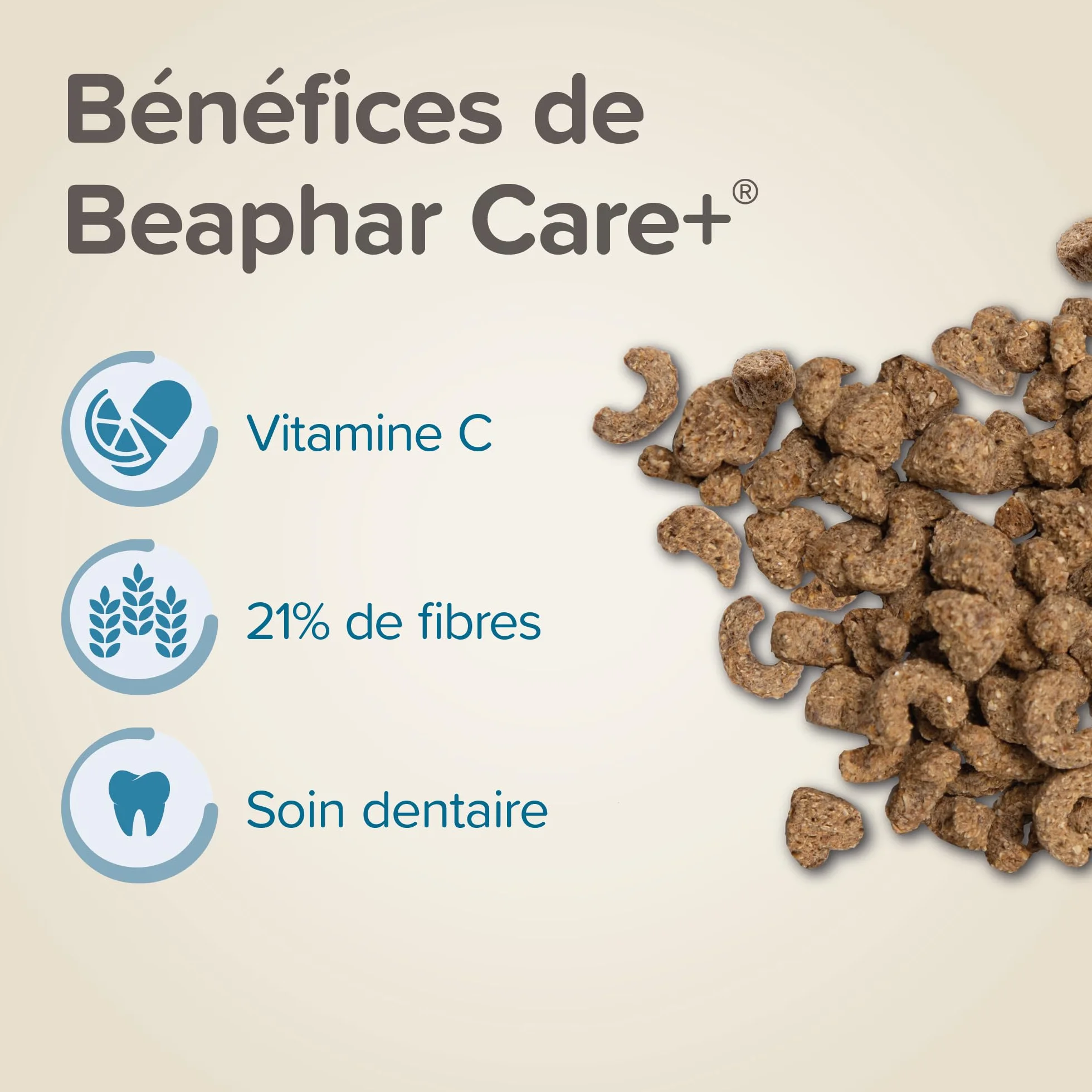 BEAPHAR Care+ Alimentation Super Premium extrudée pour Cochon d'Inde 1.5kg