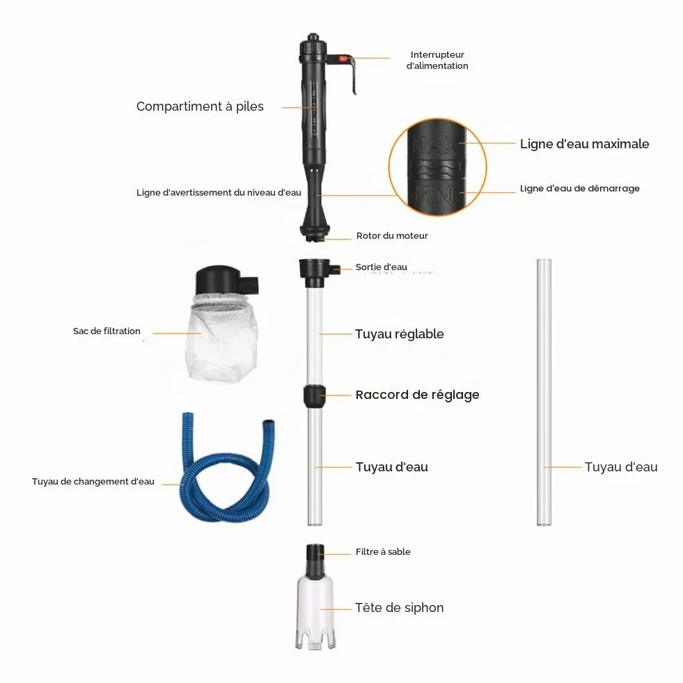 Pompe de Filtration par Siphon pour Aquarium Électrique, Tube Extensible, Nettoyeur Automatique de Sable et Gravier
