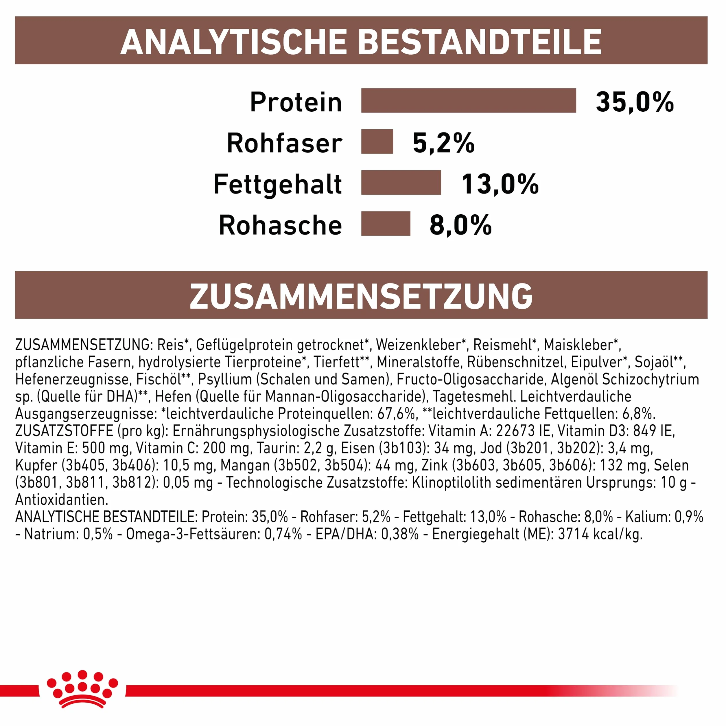 Royal Canin Veterinary Gastrointestinal Moderate Calorie 4 kg Nourriture Sèche pour Chats