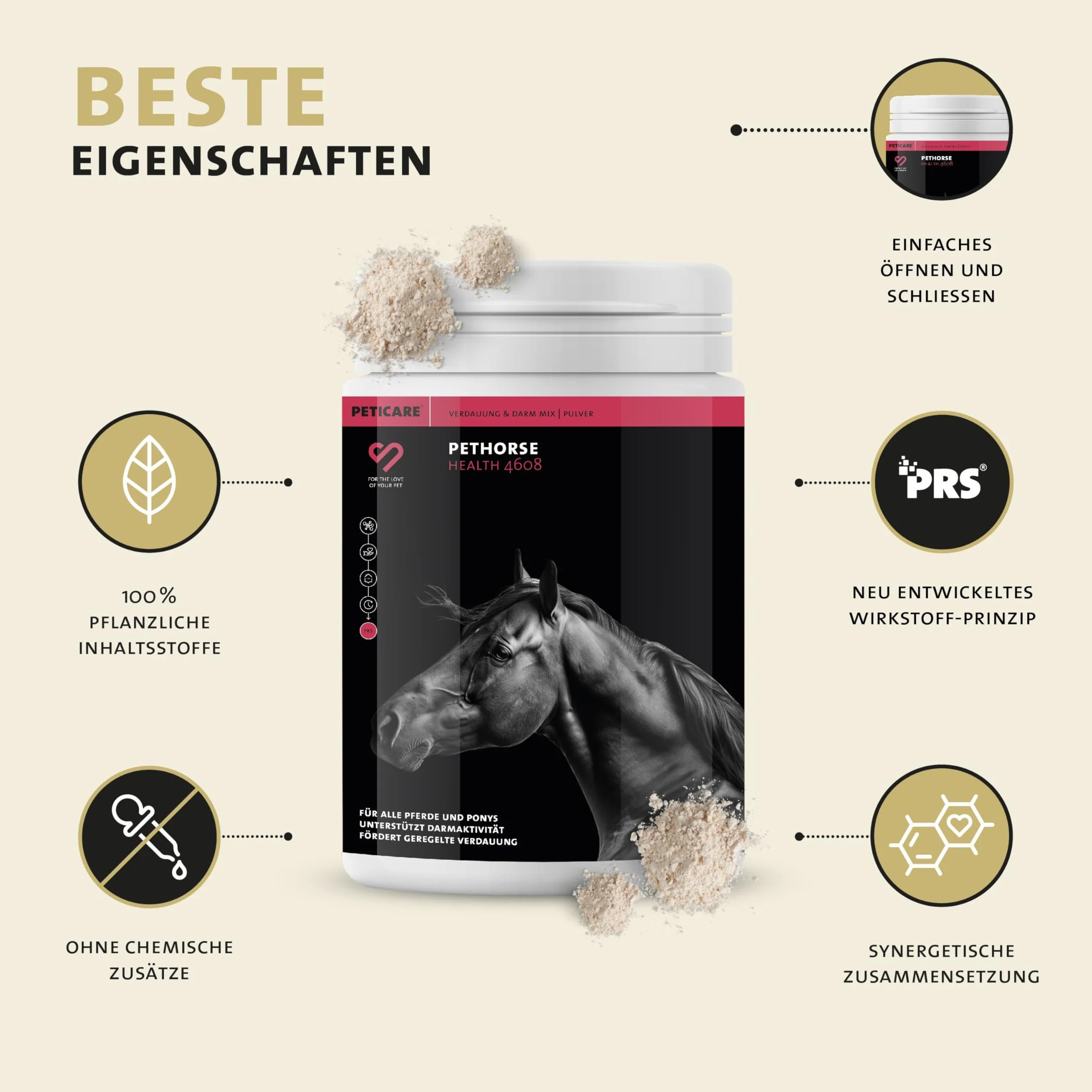 Peticare Poudre Digestive Naturelle pour Chevaux - Soutien Santé Intestinale & Immunitaire, Flore Intestinale, sans GMO