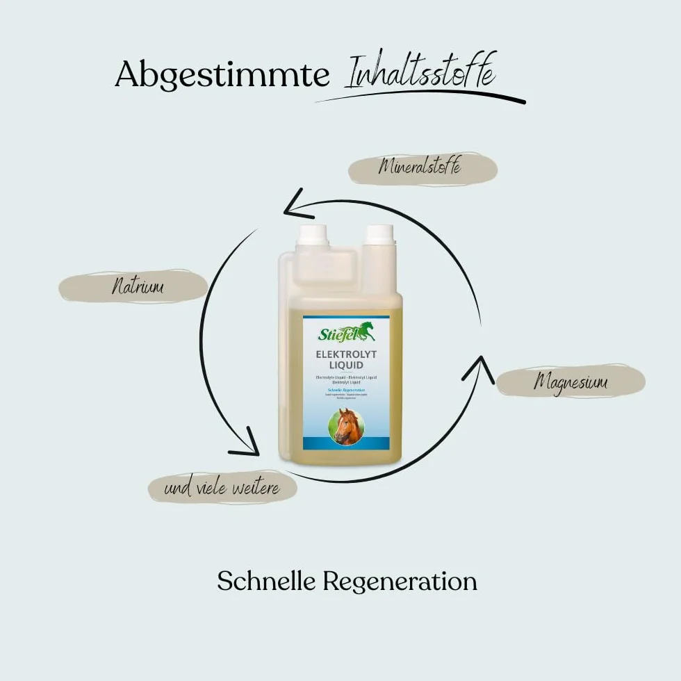 Stiefel Electrolyte Liquide pour Chevaux - Électrolytes pour compenser les pertes en cas de chaleur ou d'effort intense - Régénération Rapide