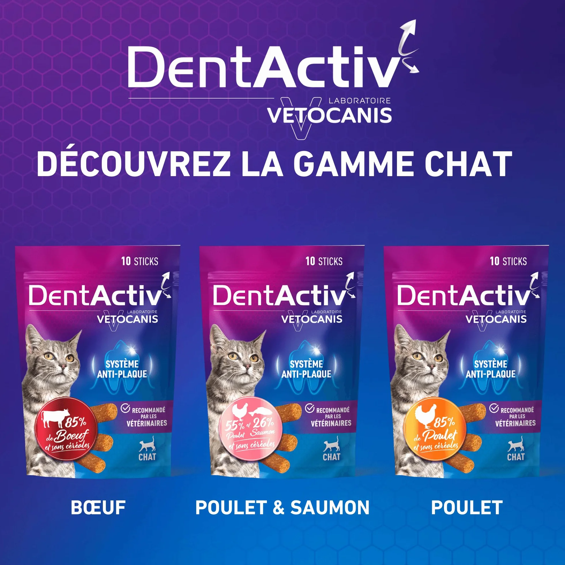 Vetocanis Dentactiv Stick Dentaire Friandises Chat Hygiène Santé 85% Poulet Anti-Plaque