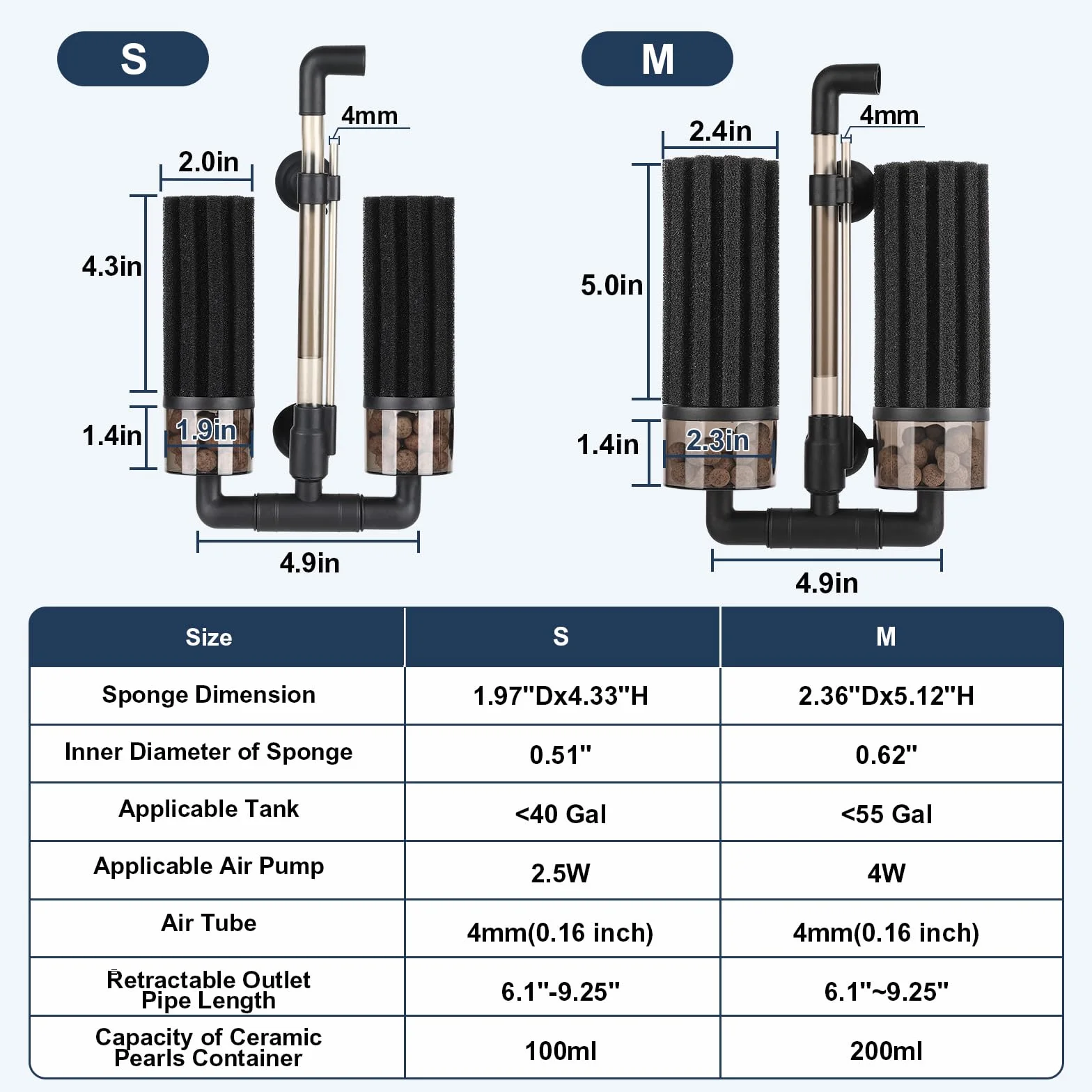 Hygger Filtre à Double éponge pour Aquarium, Double Filtration, Pivotant, Clip Extensible, Submersible, Eau Douce ou Salée, 208 L