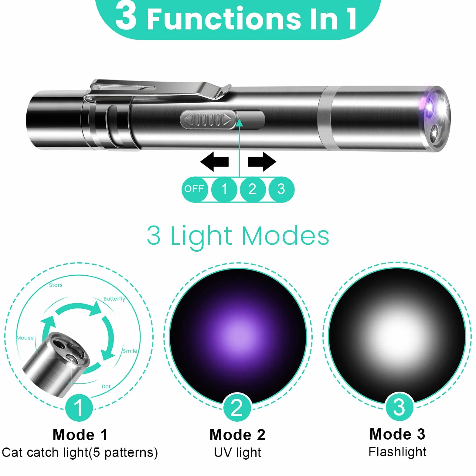 Jouet Chat Interactif avec LED, Intelligence Électrique Jouets Chats Rechargeable USB