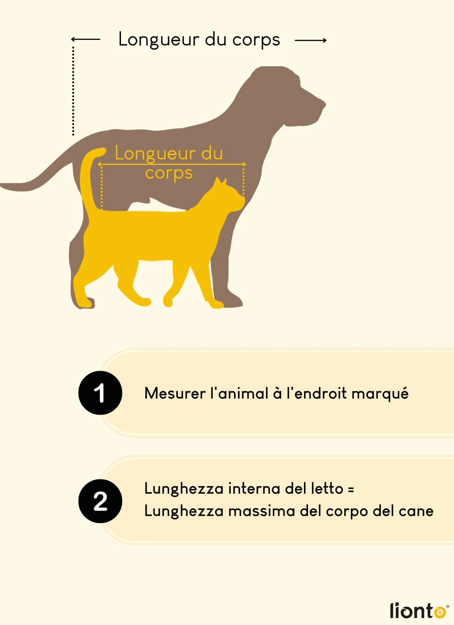 Lionto Lit pour Chien avec Coussin réversible Base antidérapante 50x37 cm Noir/Gris