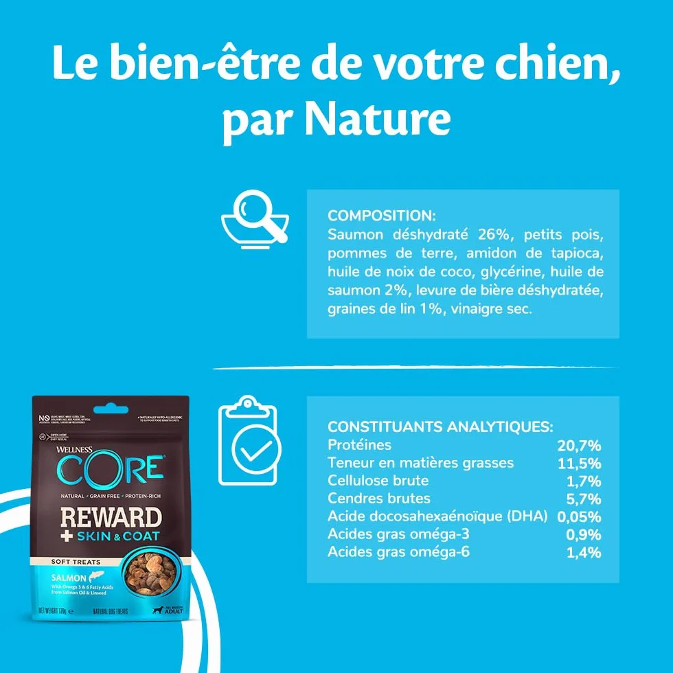 Wellness CORE Reward+ Peau & Pelage 170g Saumon Friandises pour Chiens sans Céréales Hypoallergénique Riche en protéines