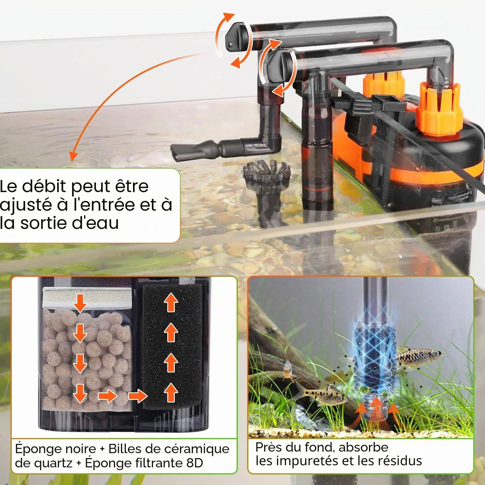 hygger Filtre Aquarium 680L/H 8W Silencieux pour Réservoir 150-225L