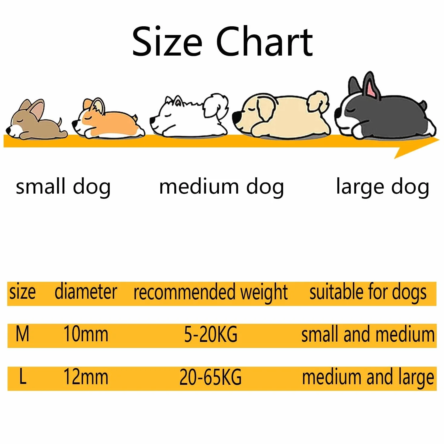 AiTodos® Laisse pour Chien de 1,5 m, Diamètre 1,2 cm, Laisse Anti-Crochet pour Le Dressage ou la Promenade, Adaptée aux Chiens de Petite, Moyenne et Grande Taille, Noir