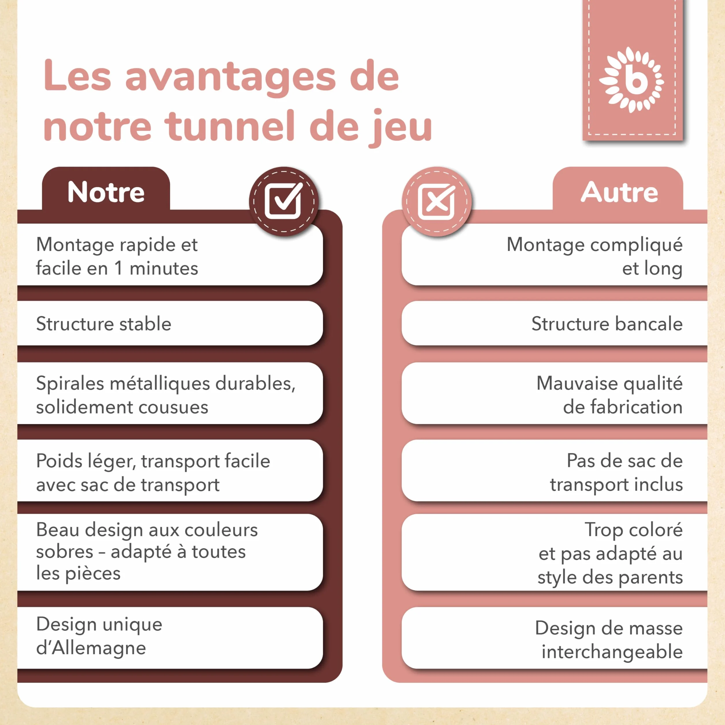 Bieco Tunnel Enfant XXL Dreamy Flowers | 180 x 46 cm | Jeux Exterieur Enfant 1 Ans