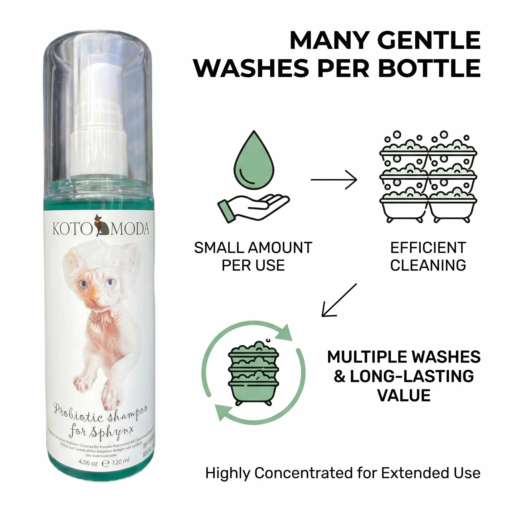Shampooing Probiotique pour Chats Sphynx 120 ml Nettoyant Doux pH équilibré Peaux Sensibles