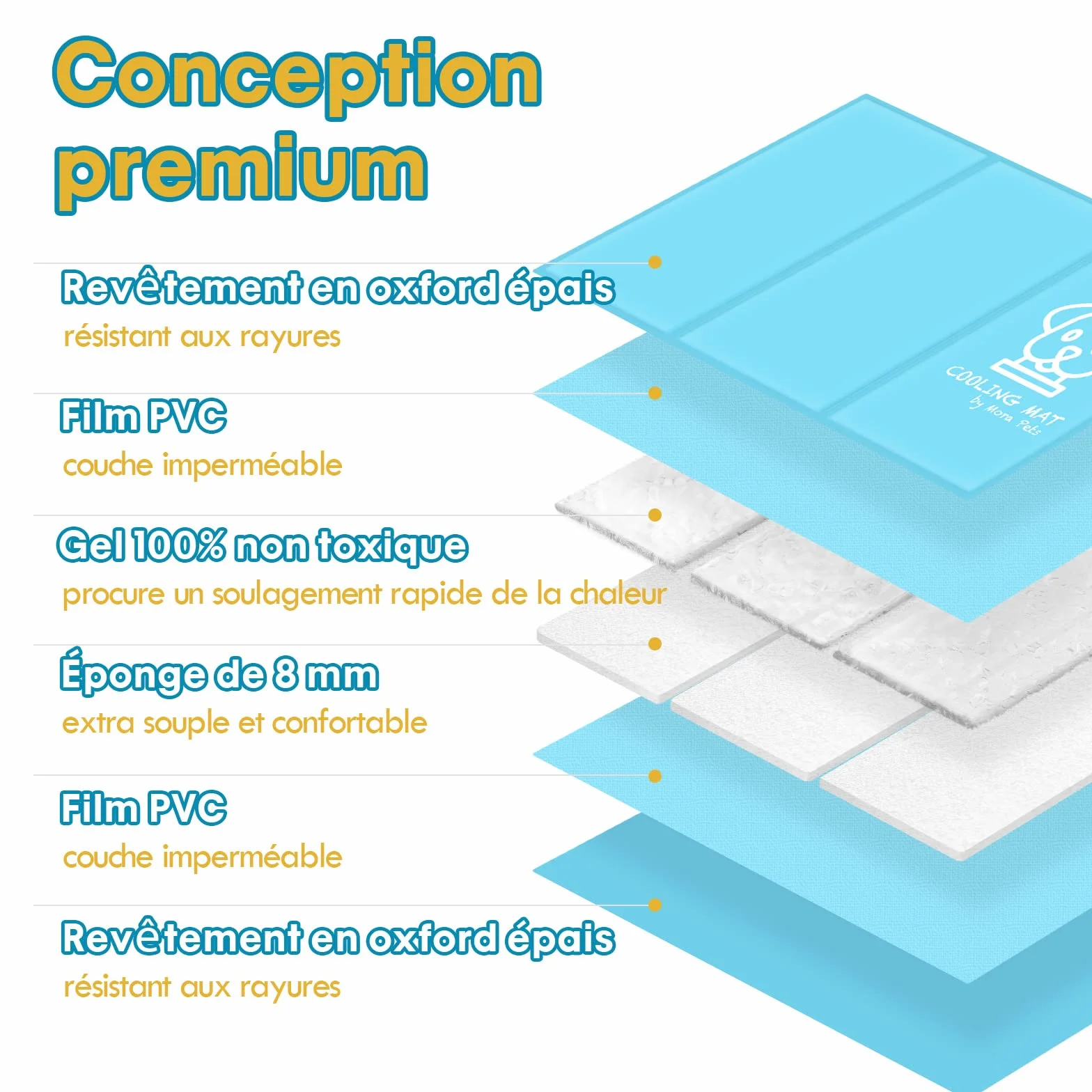 Tapis Rafraîchissant pour Chats et Chiens Gel Non Toxique 65 x 50 cm Bleu Matelas Refroidissant Étanche