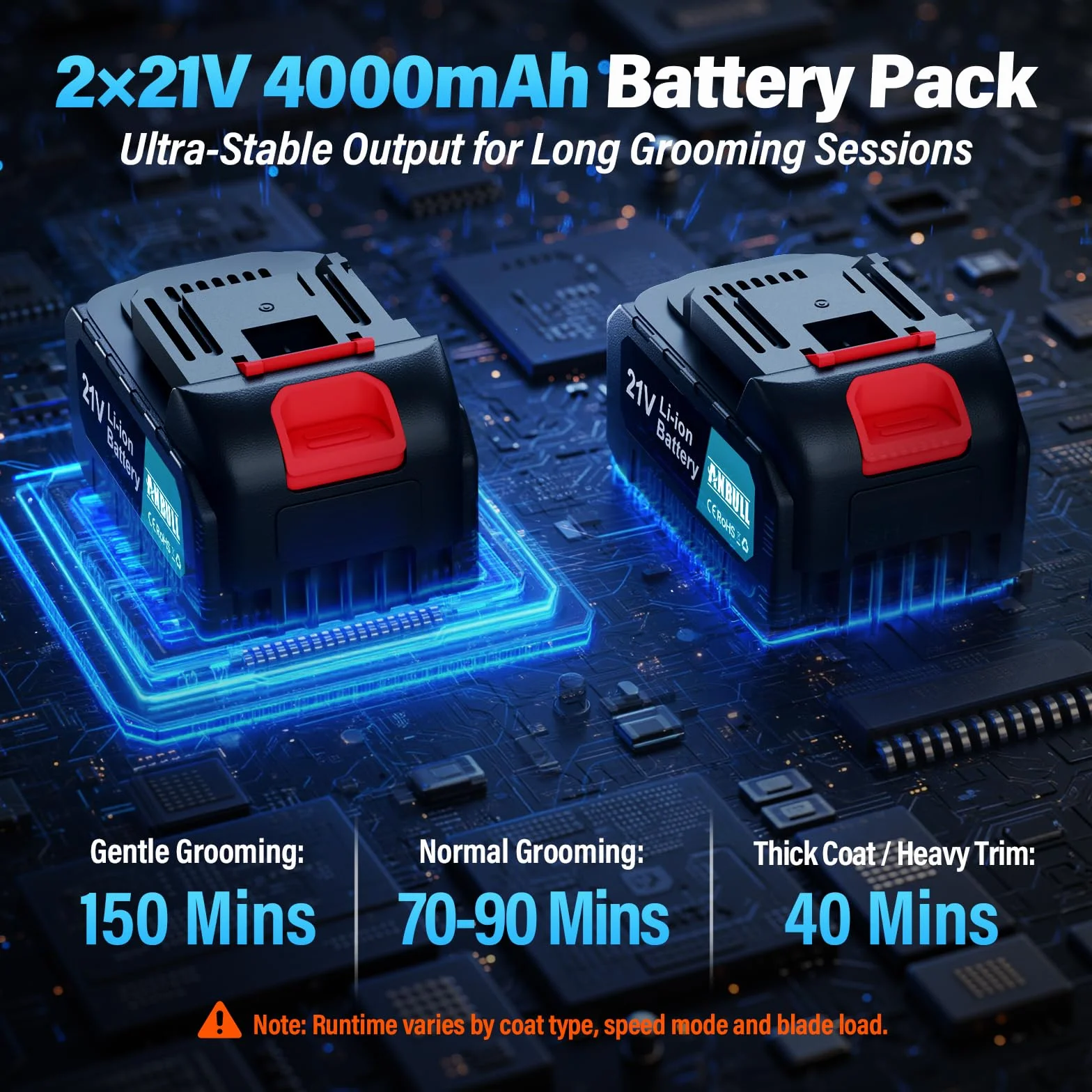 Anbull Tondeuse sans fil chevaux 2 batteries 4Ah 2800 RPM 6 vitesses professionnelle