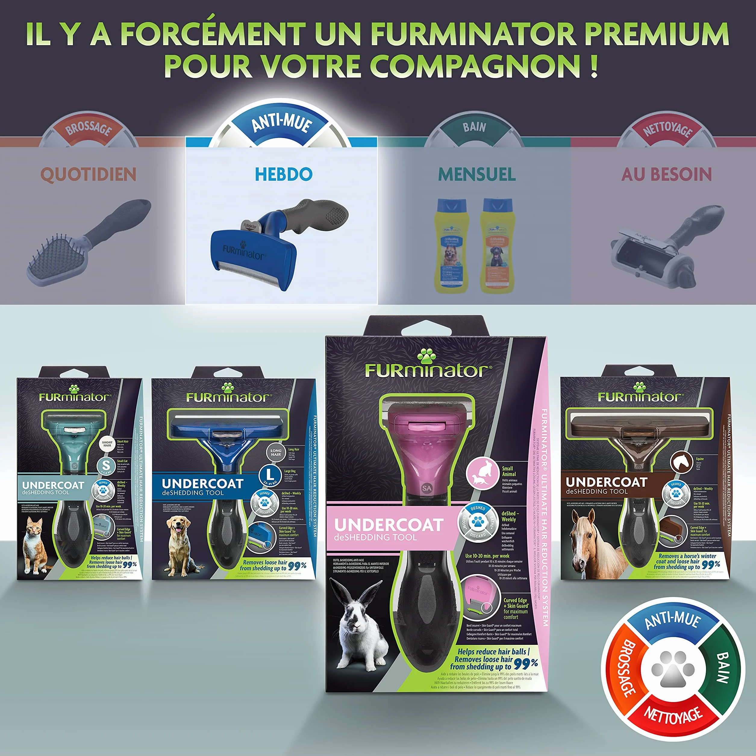 FURminator Undercoat deShedding Outil Petits animaux
