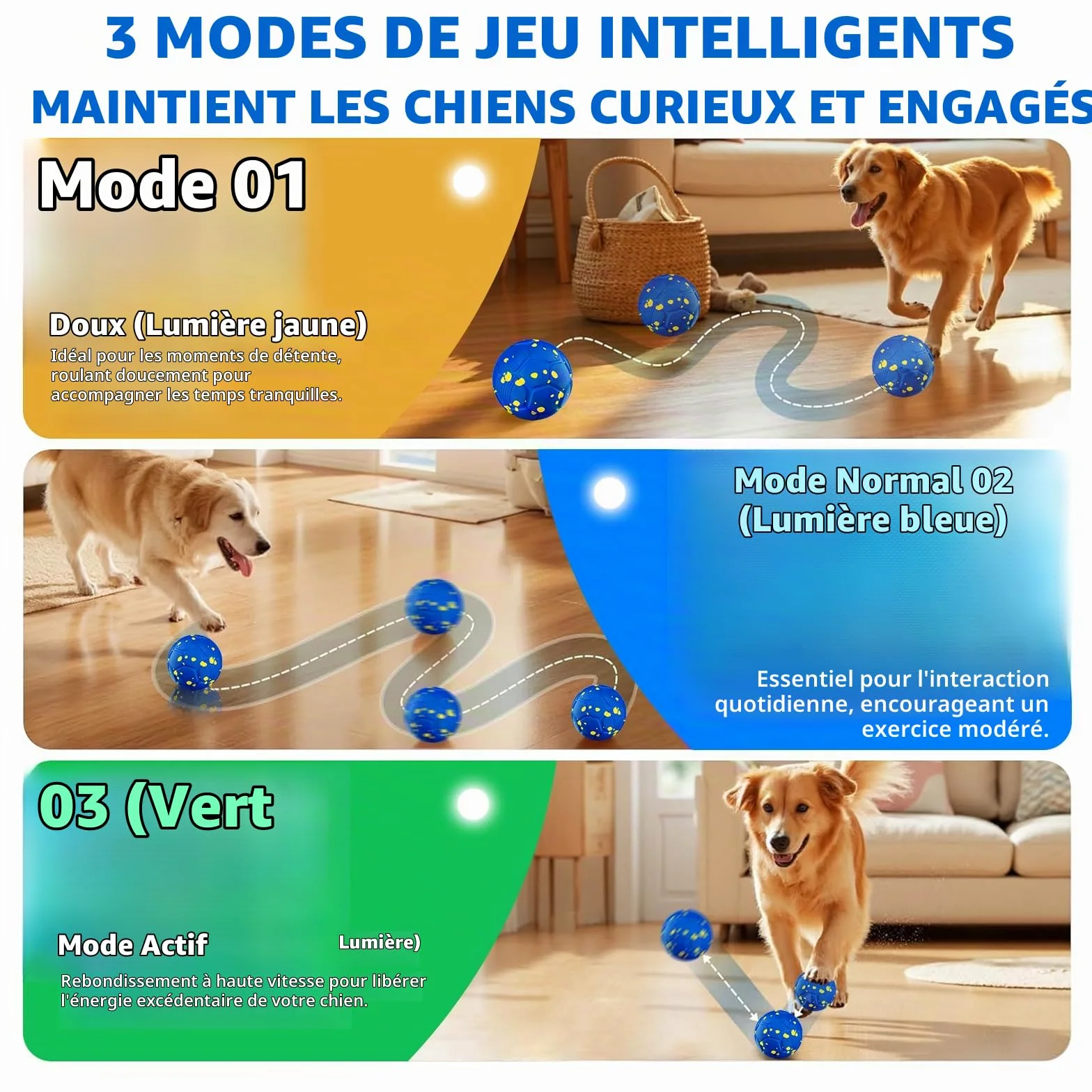 Balles pour Chiens Interactif Intelligente Electrique 3 Modes de Jeu Étanche et Rechargeable pour Chiens de Taille Moyenne et Grande pour Chien est en Caoutchouc Naturel