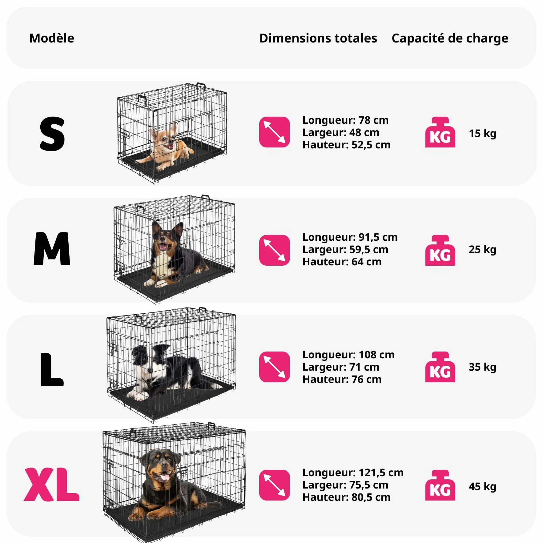 tectake Cage pour Chien Pliable Robust Caisse de Transport Taille XL 121,5x75,5x80,5cm 2 Portes double verrouillage