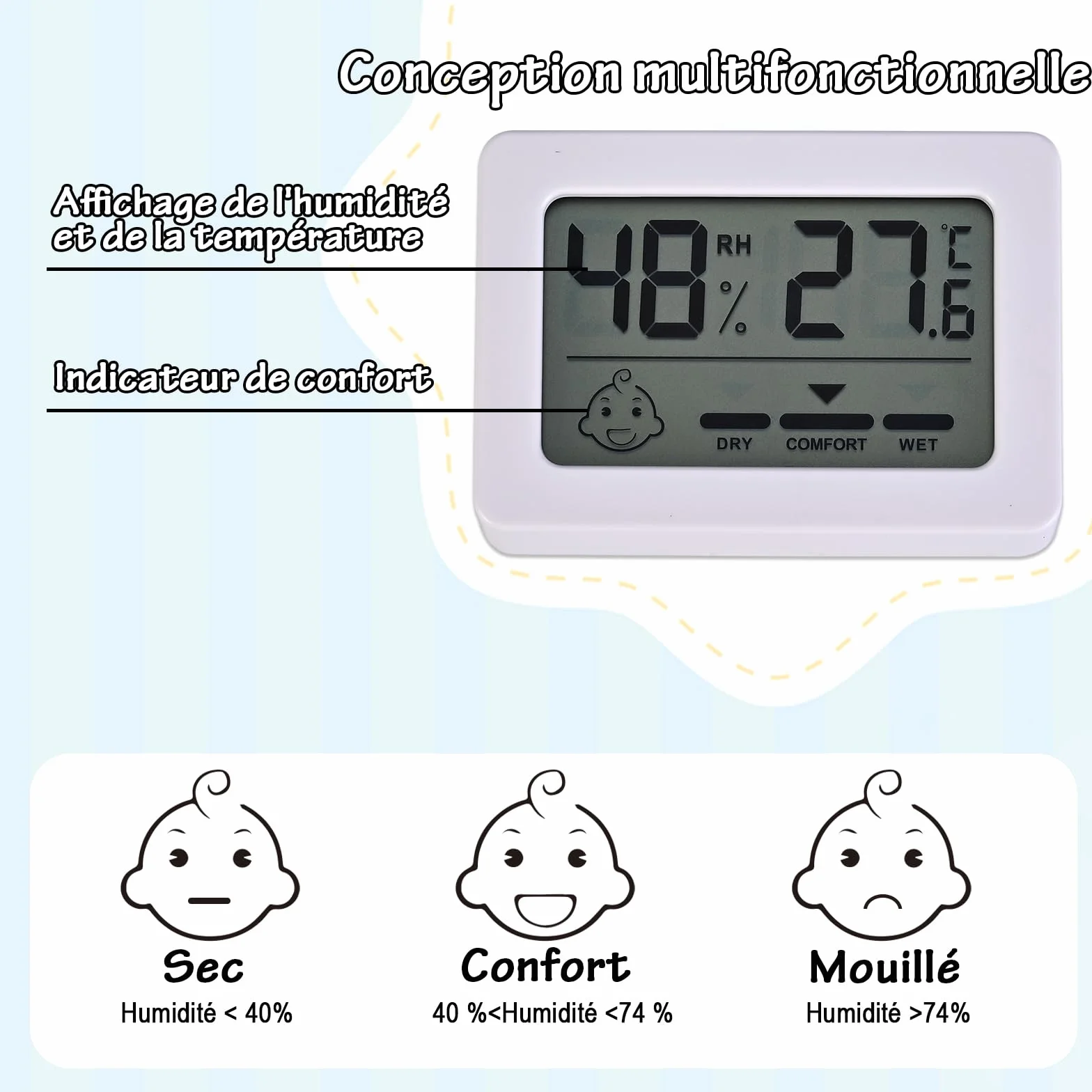 Faburo Petit Thermomètre Hygrometre Intérieur 4PCS Mini Thermomètre Hygromètre Numérique, Thermo Hygromètre Indicateur Digital à Haute Précisio, Moniteur de Température et Humidité pour Maison Reptile