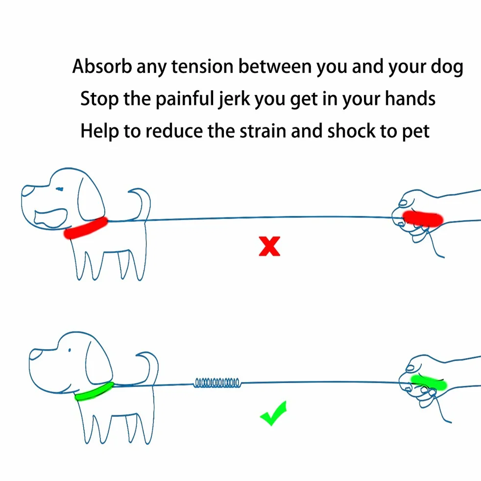 Laisse Antichoc pour Chien Yangbaga Extensible Élastique Nylon pour Petit à Moyen (Noir)