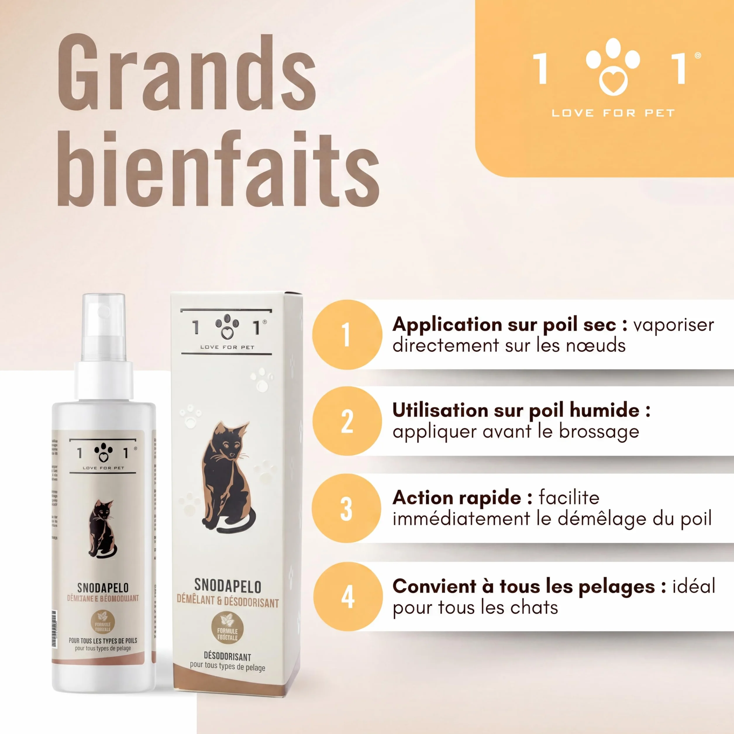 Linea 101 Démêlant Chat Poils Longs 250 ML Spray Soin Vegan sans Rinçage