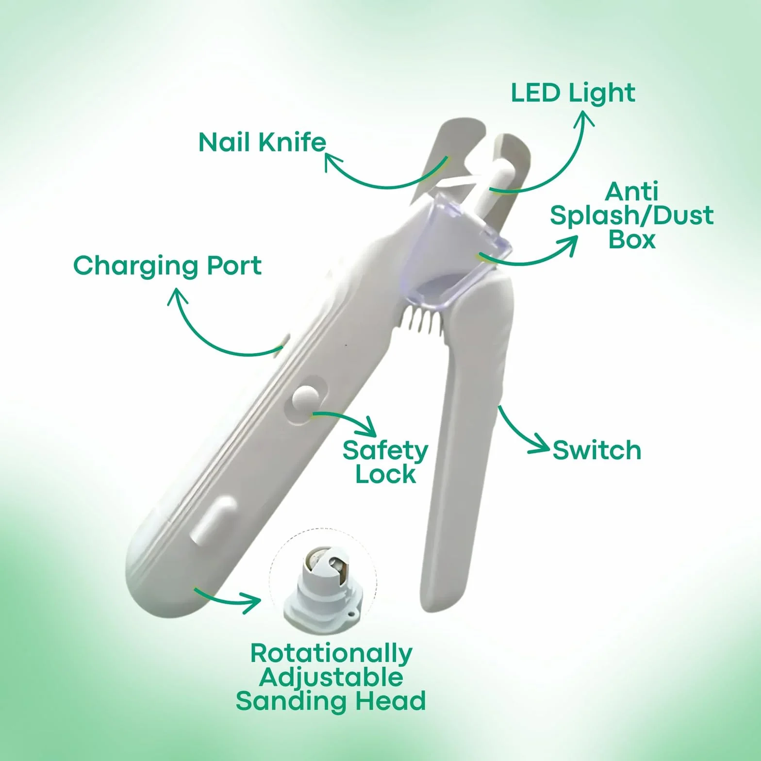 Safetrim Dog Nail Cutter with Safety Guard, Pet Claw Clippers with Light, Built-In Grinder (White)