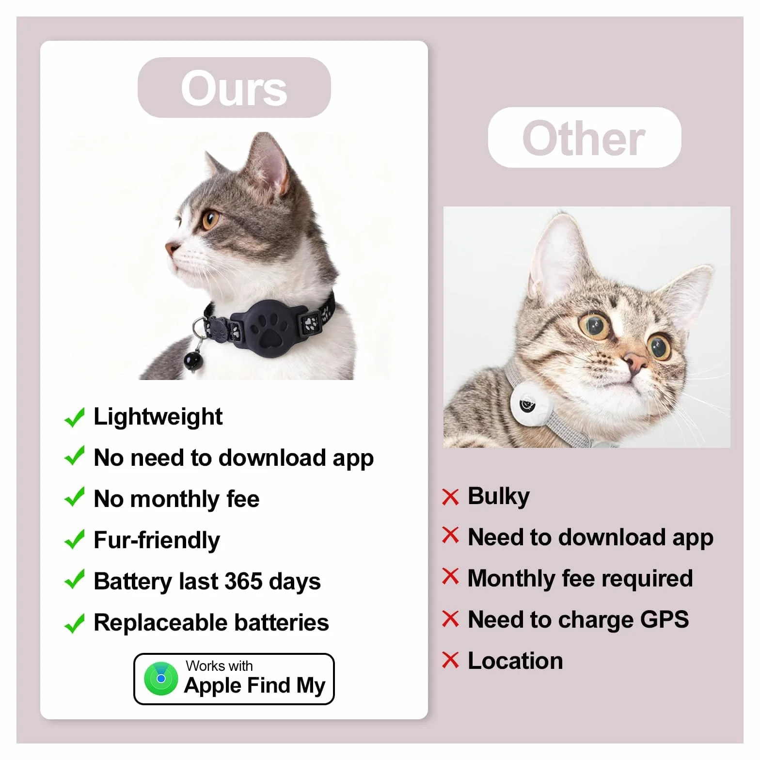 Collier GPS Chat Traceur Bluetooth Compatible Deux Systèmes Sans Abonnement Étanche Léger Réfléchissant Réglable Amovible 19-32 cm