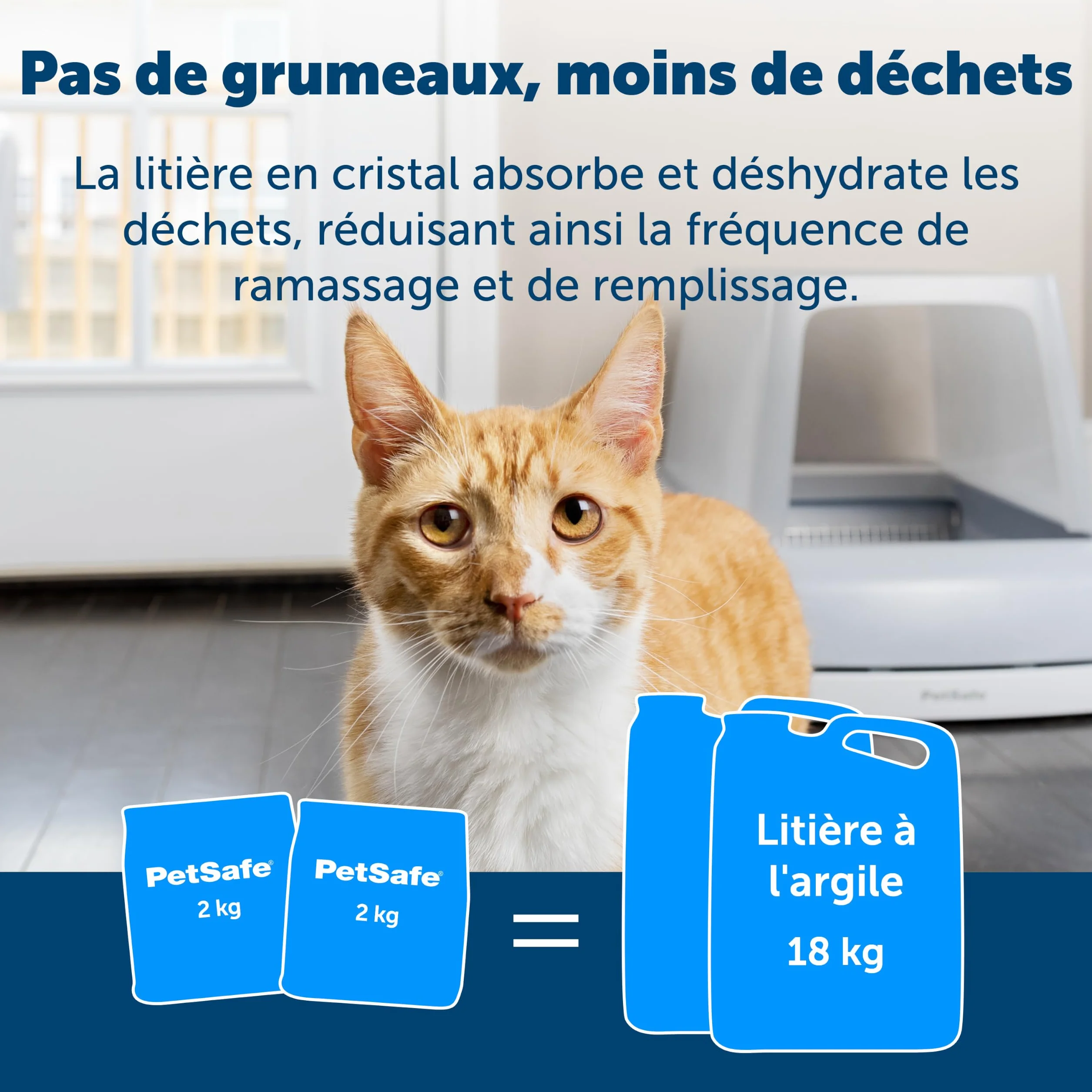 PetSafe ScoopFree Premium Litière pour Chat Non Agglomérante en Cristal - Contrôle des Odeurs, sans Poussière - Bleu Premium, Paquet De 2