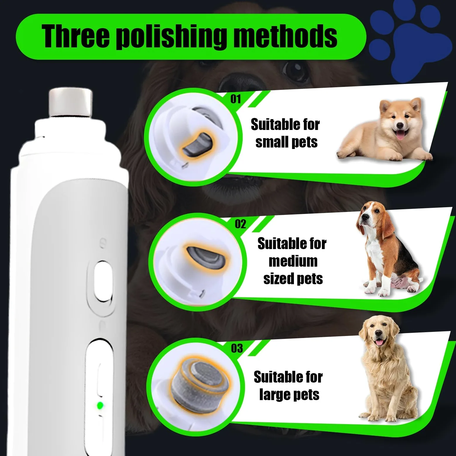 Coupe Griffes Chat 2 en 1, Coupe Ongle Chien avec Réglage à 3 vitesses et Couvercle de Sécurité, Coupe Griffes Chien avec Éclairage LED, 3 types Lime a Ongles pour Petites, Moyennes et Grandes Races