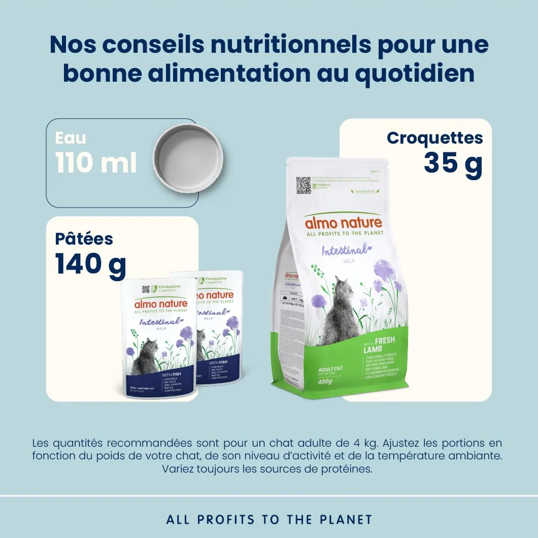 Almo Nature Functional Intestinal Help Nourriture Humide pour Chats Adultes Poisson 70g Lot de 30