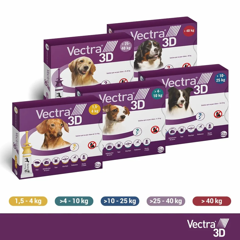 Vectra 3D Solution Spot-on pour Chiens 25-40 kg - 3 Pipettes