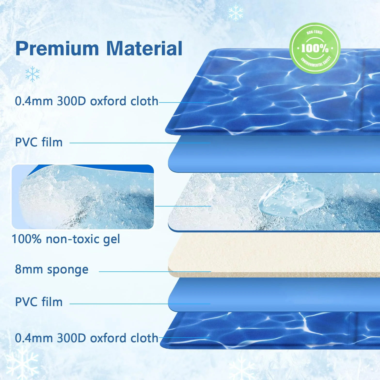 Tapis rafraîchissant pour chien et chat 120 x 75 cm, coussin auto-refroidissant en gel non toxique