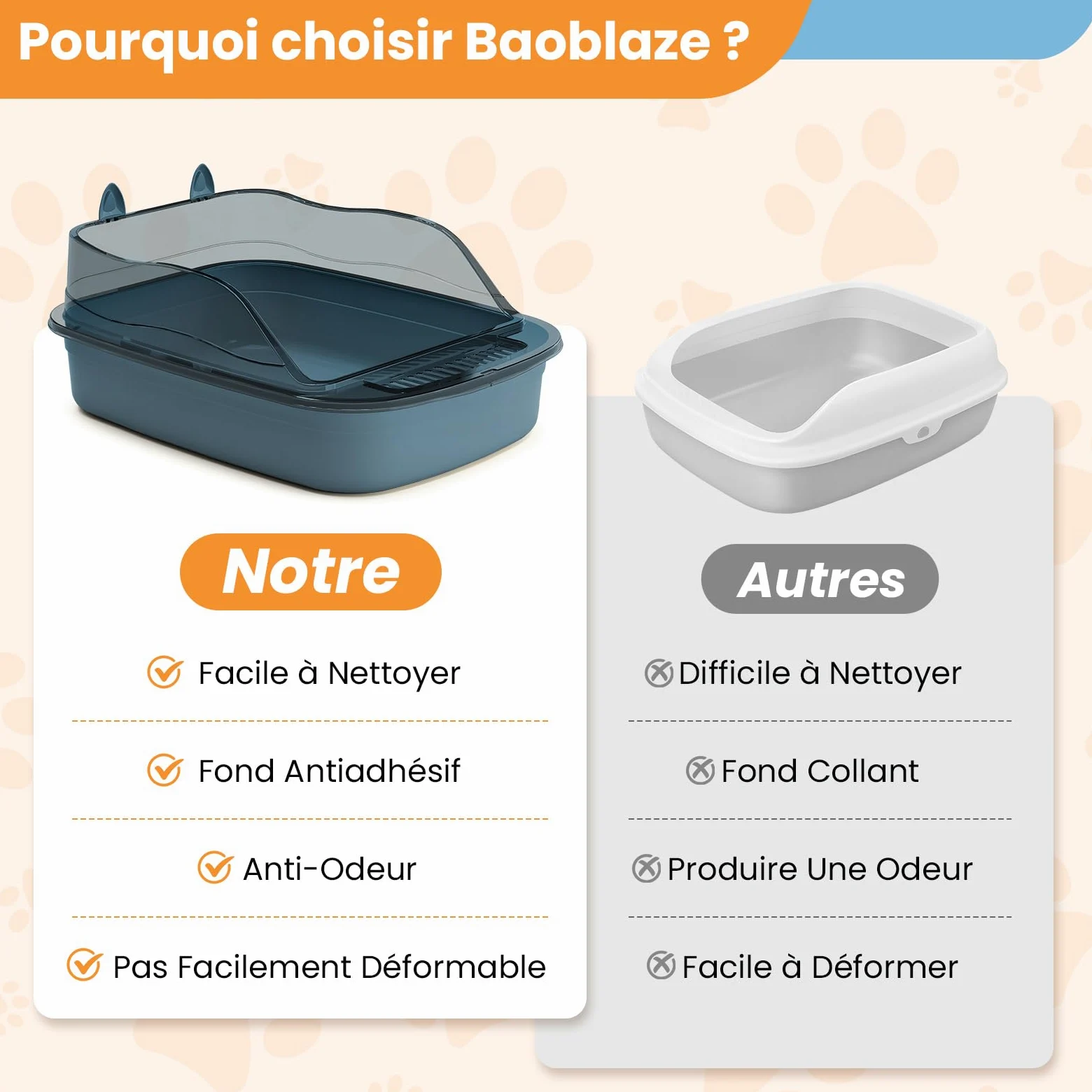 Baoblaze Caisse de Litière pour Chat Adulte, Chaton et Deux Chats Grande Arbre