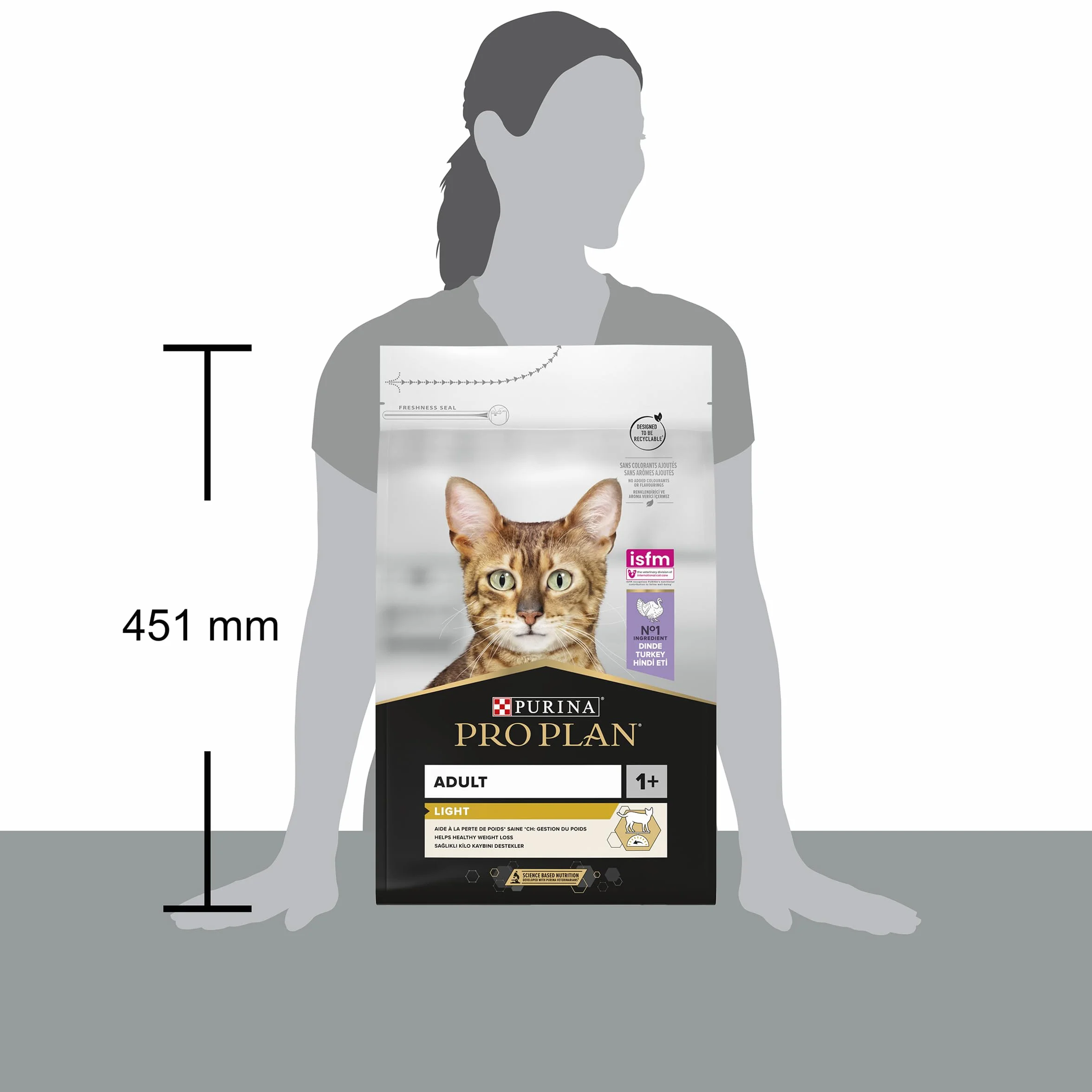 PURINA PRO PLAN Light Croquettes Chat Adulte Surpoids Faibles Matières Grasses Dinde 3KG