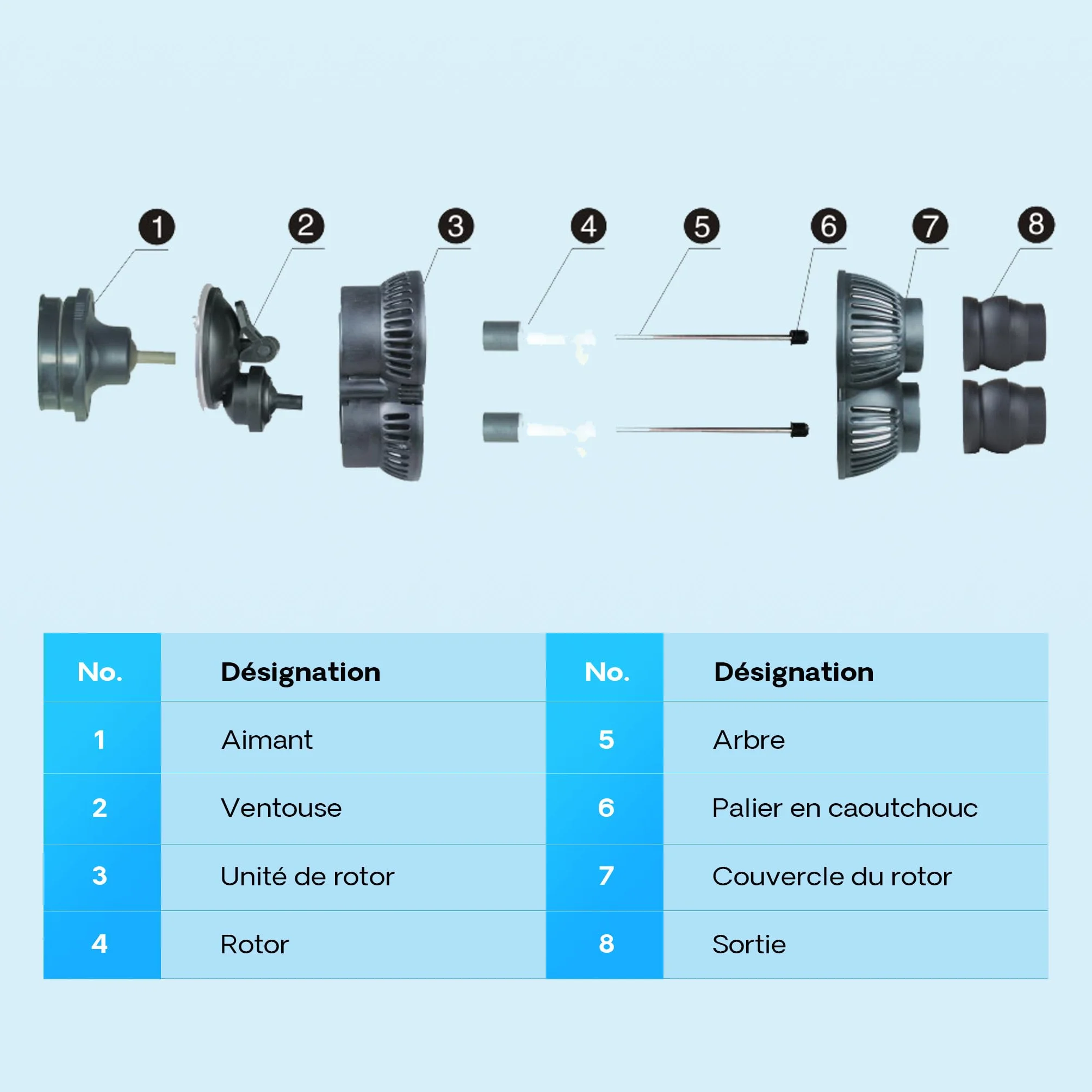 SunSun JVP-202A Pompe de brassage double Wavemaker 12000 l/h 24 W fixation par ventouse pompe de circulation aquarium