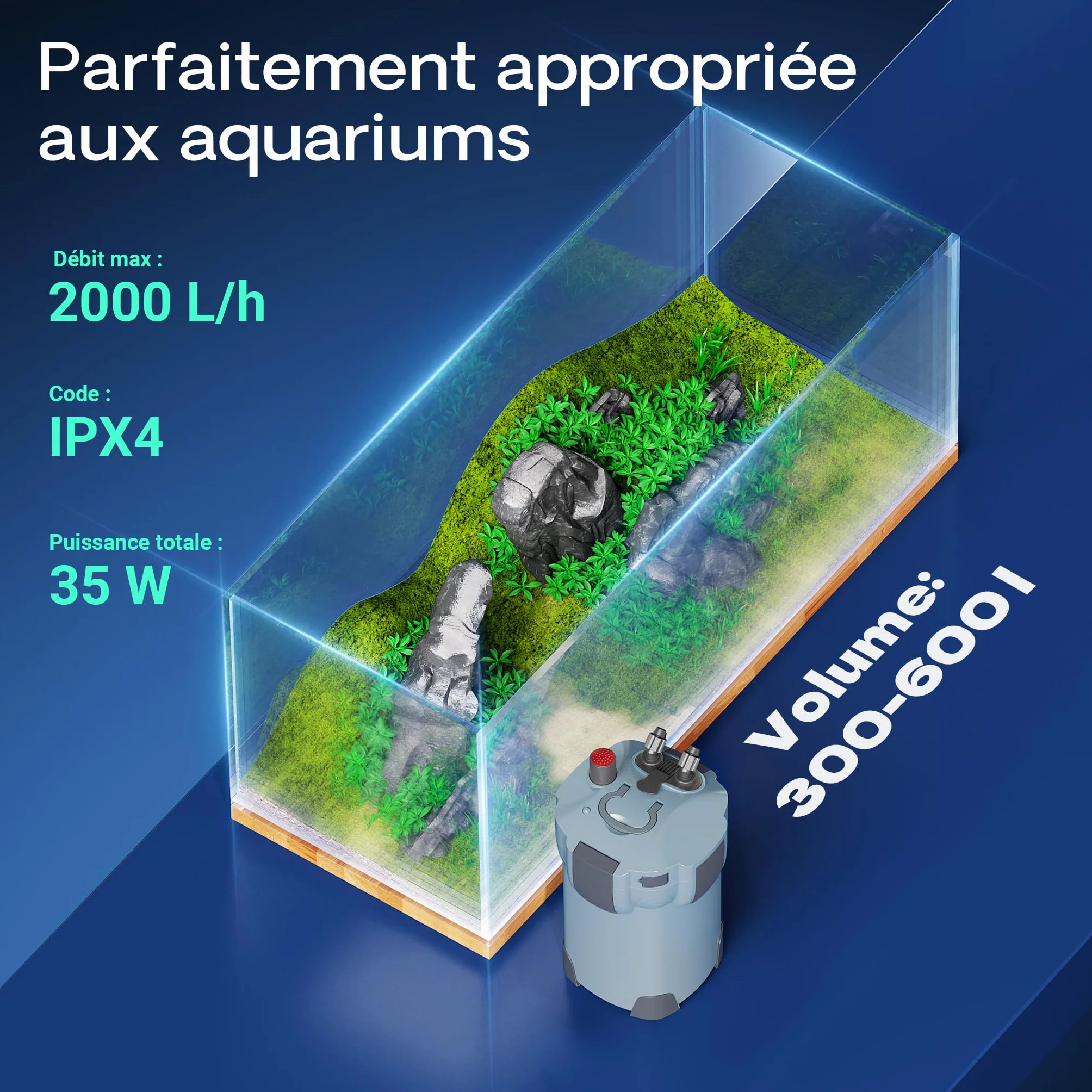 SunSun HW-404A Filtre extérieur pour Aquarium 2000 l/h 4 étapes de filtration Pompe 55 W
