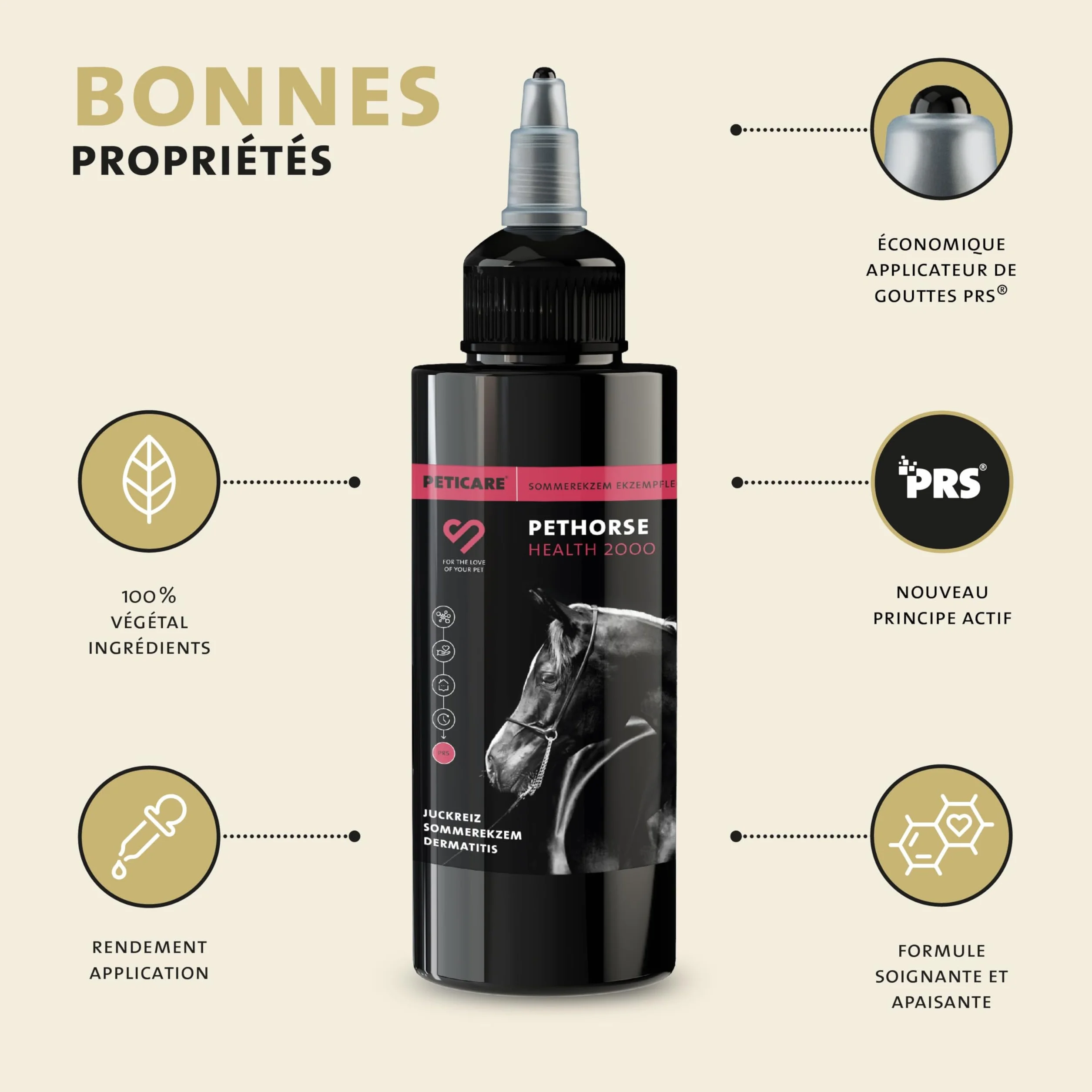 Peticare Soin Spécial pour Chevaux | pour eczéma Estival, dermatite et démangeaisons | Favorise la régénération de la Peau avec Le système PRS® à libération prolongée – petHorse Health 2000