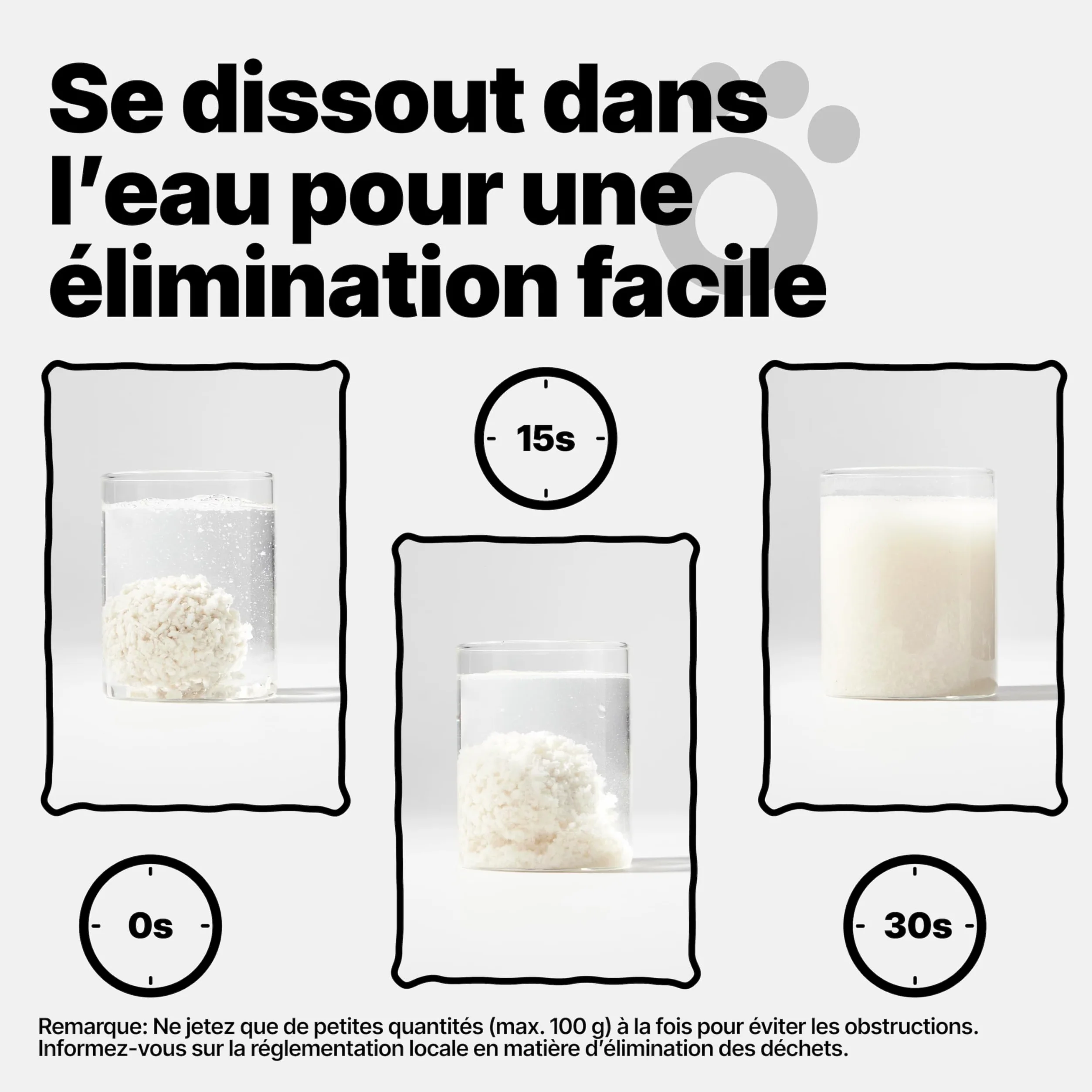 Litière pour Chat au Tofu 10,8 kg - Agglomérante Végétale aux Fibres de Pois, 99% sans Poussière, Contrôle Optimal des Odeurs, Jetable dans Les Toilettes, sans Parfum