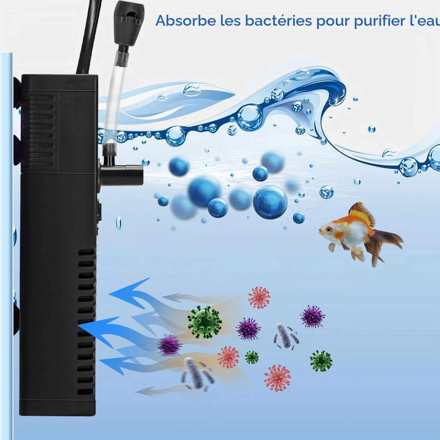 Filtre Intérieur Aquarium 5W 230L/H 20-50L pour Petit Réservoir Froide ou Tropicaux